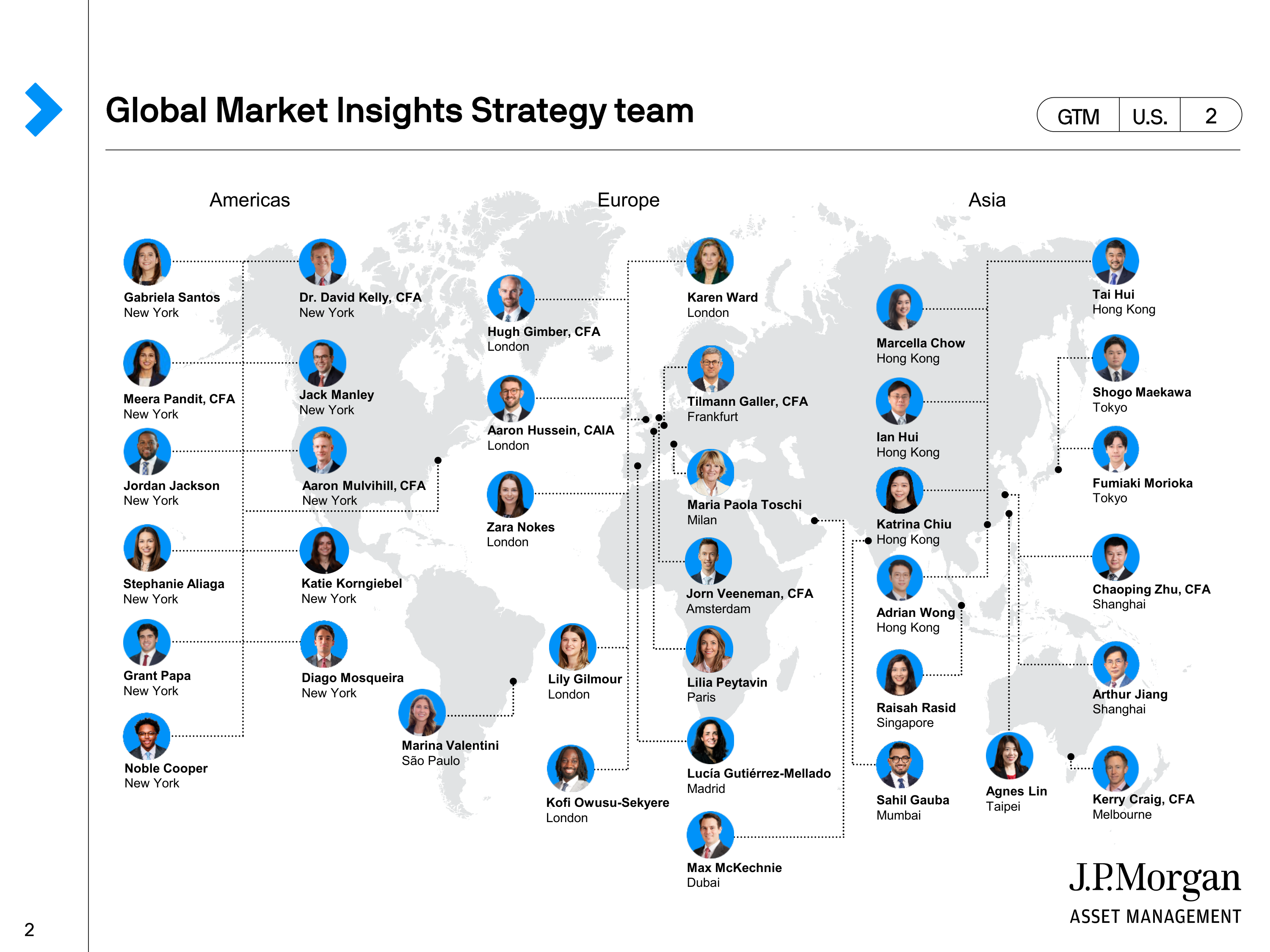 JPMorgan Chase Guide to Markets — page 2