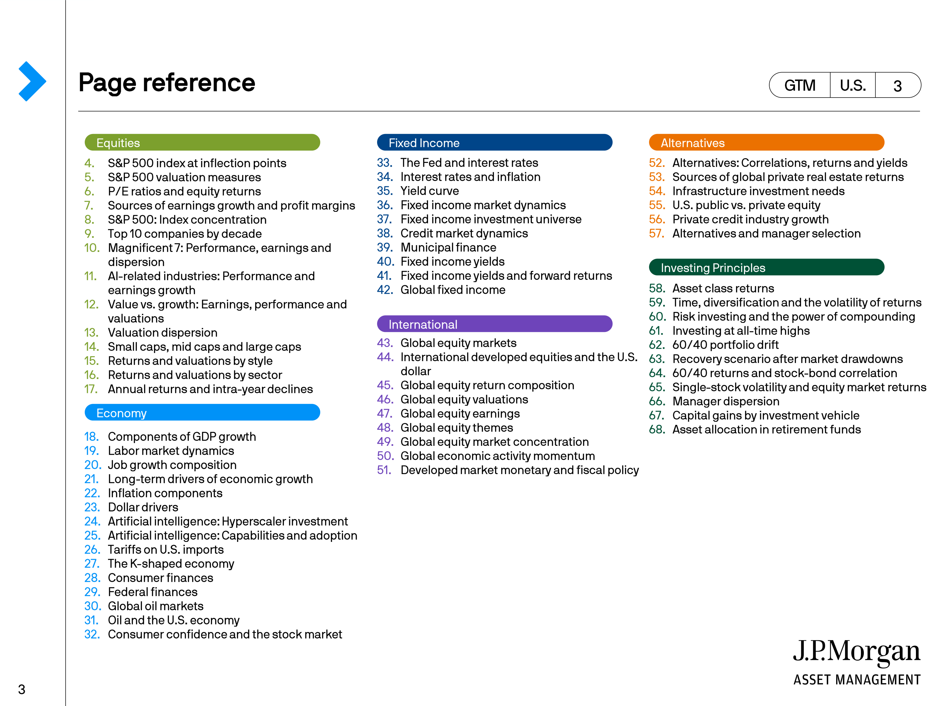 JPMorgan Chase Guide to Markets — page 3