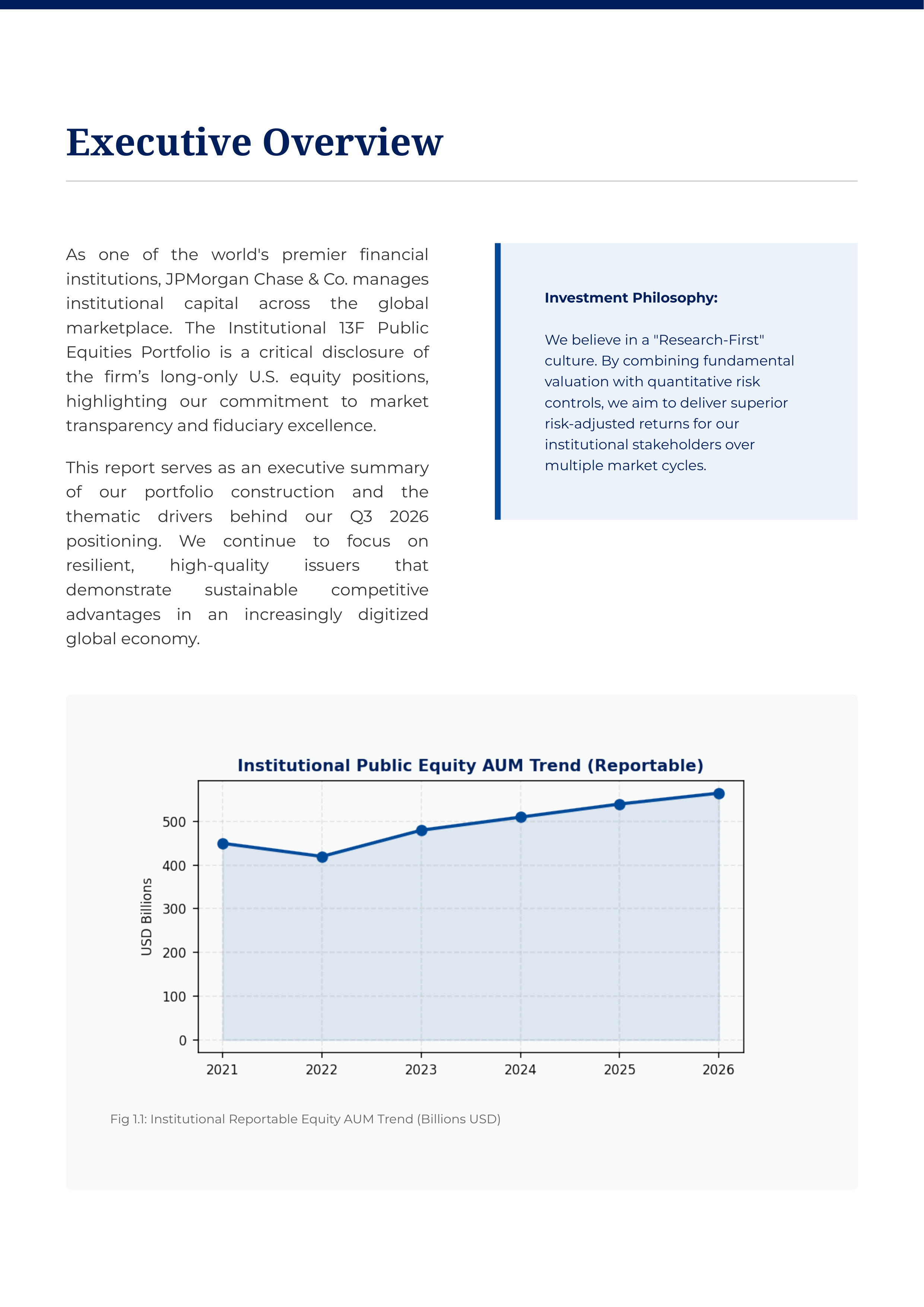 JPMorgan Chase Institutional 13F Public Equities Portfolio — page 3
