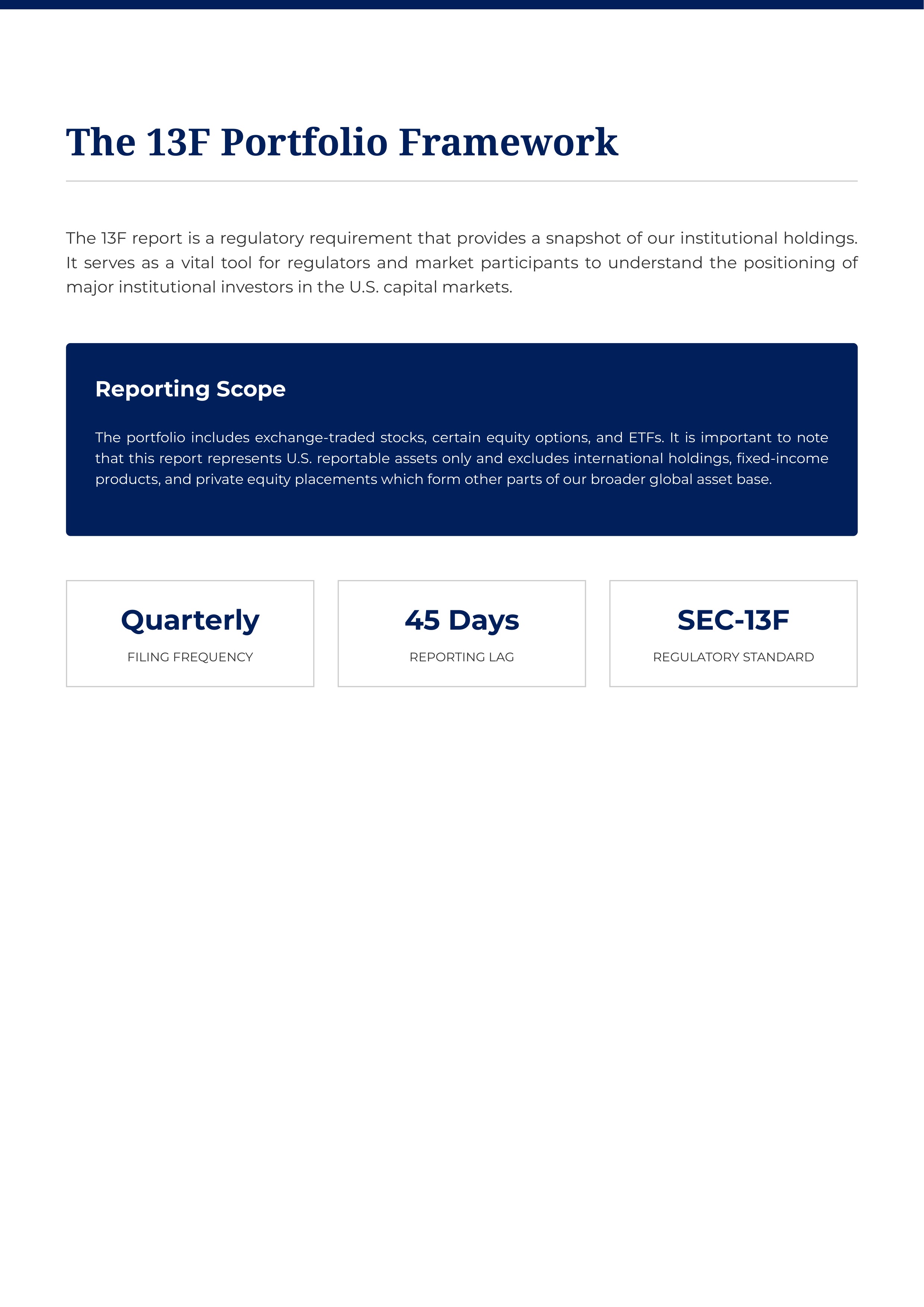 JPMorgan Chase Institutional 13F Public Equities Portfolio — page 4