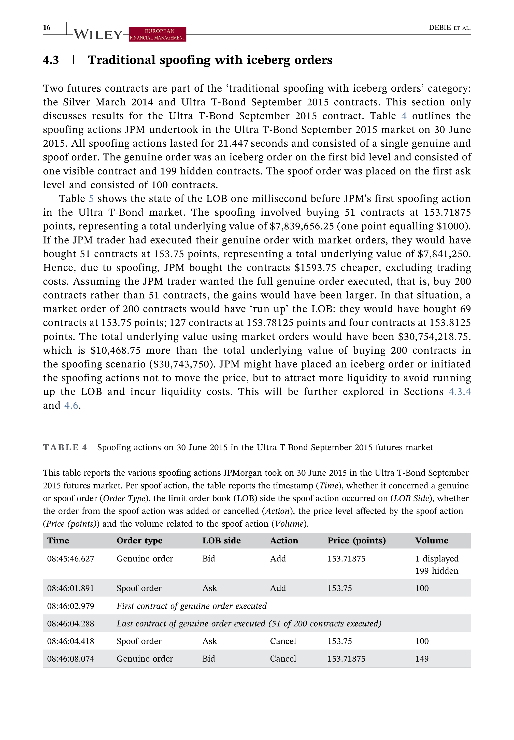 JPMorgan Data Visualization — page 16