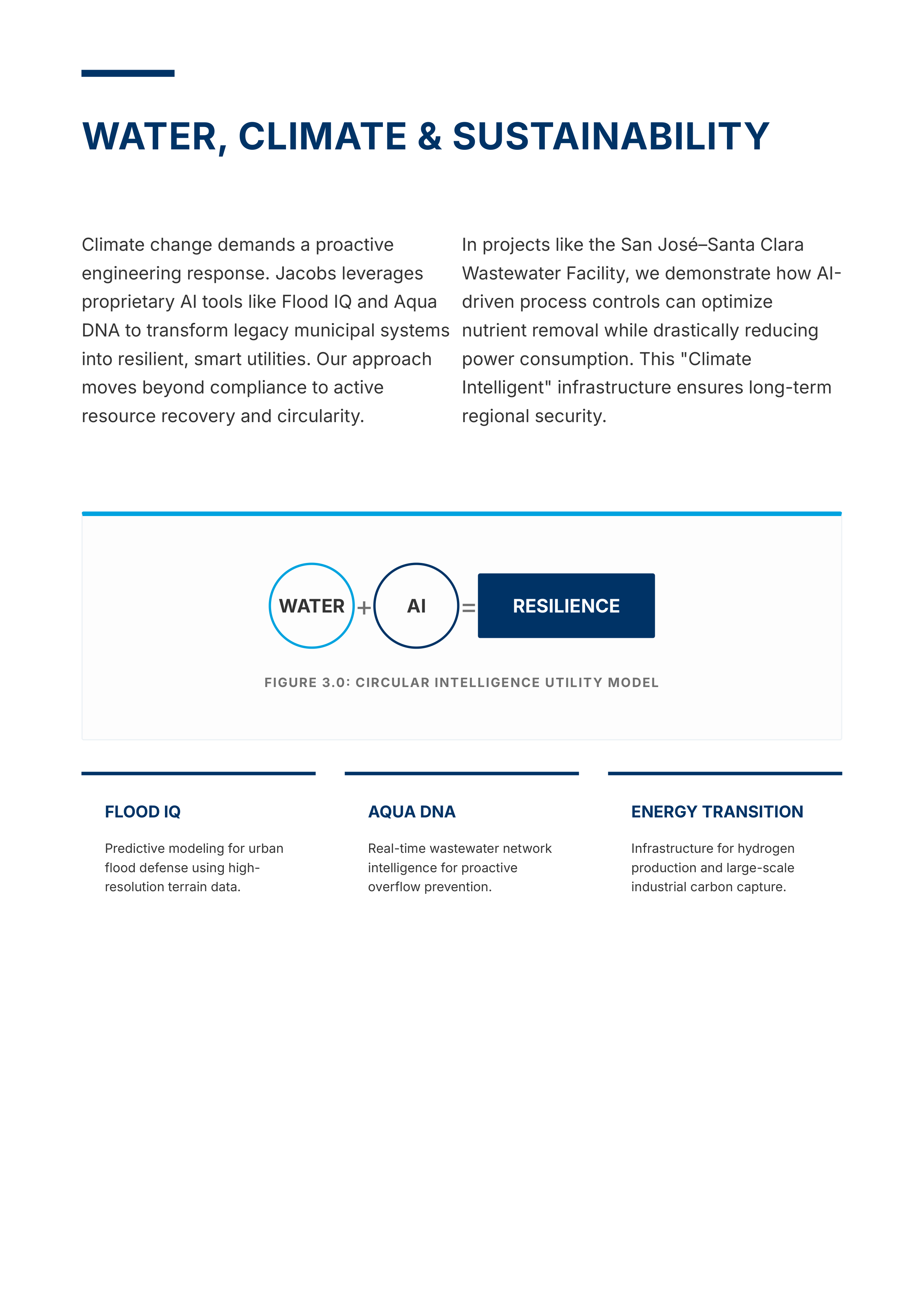 Jacobs Solutions AI-Era Infrastructure & Advanced Facilities Portfolio — page 6