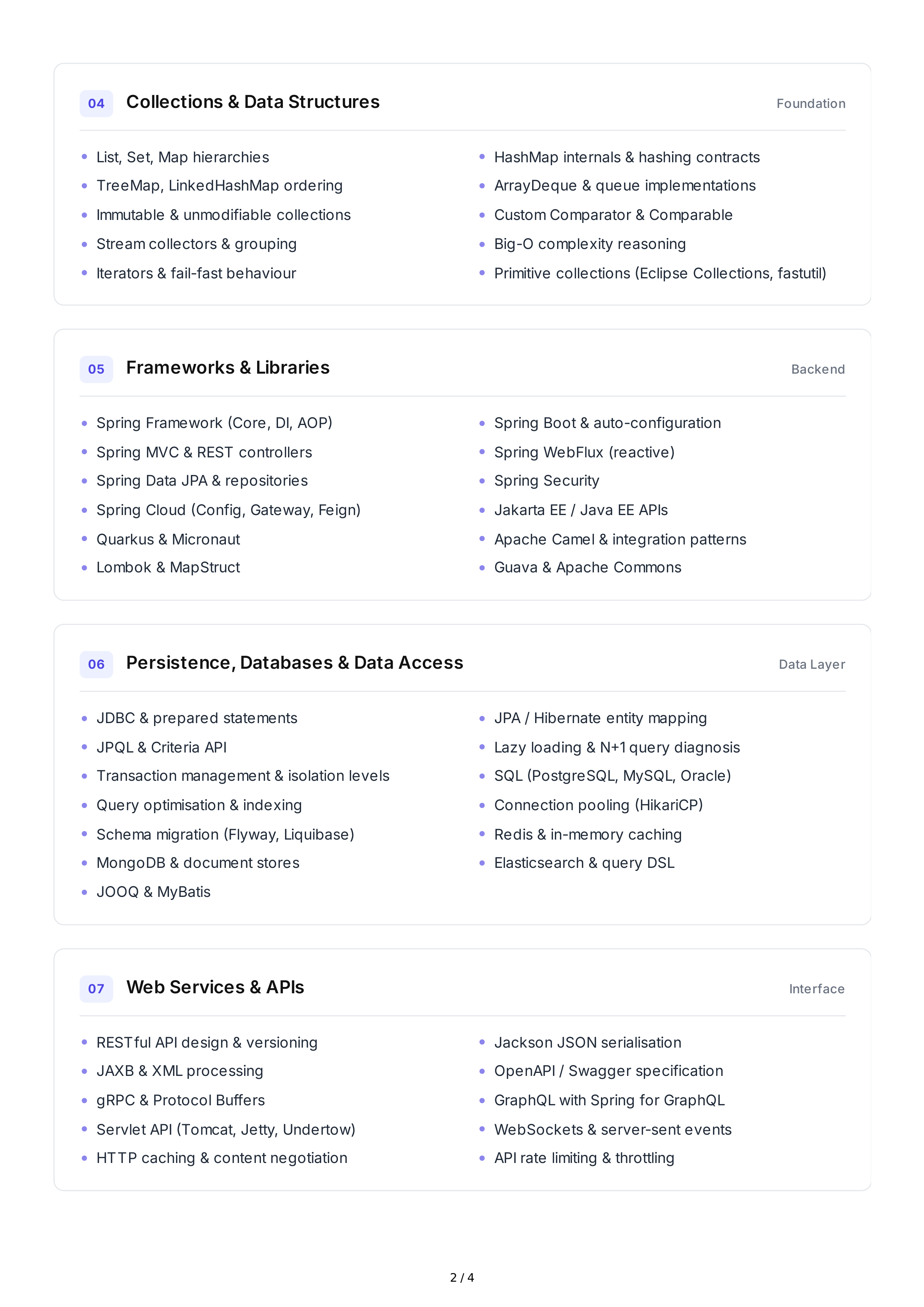 Java Hard Skills — page 2