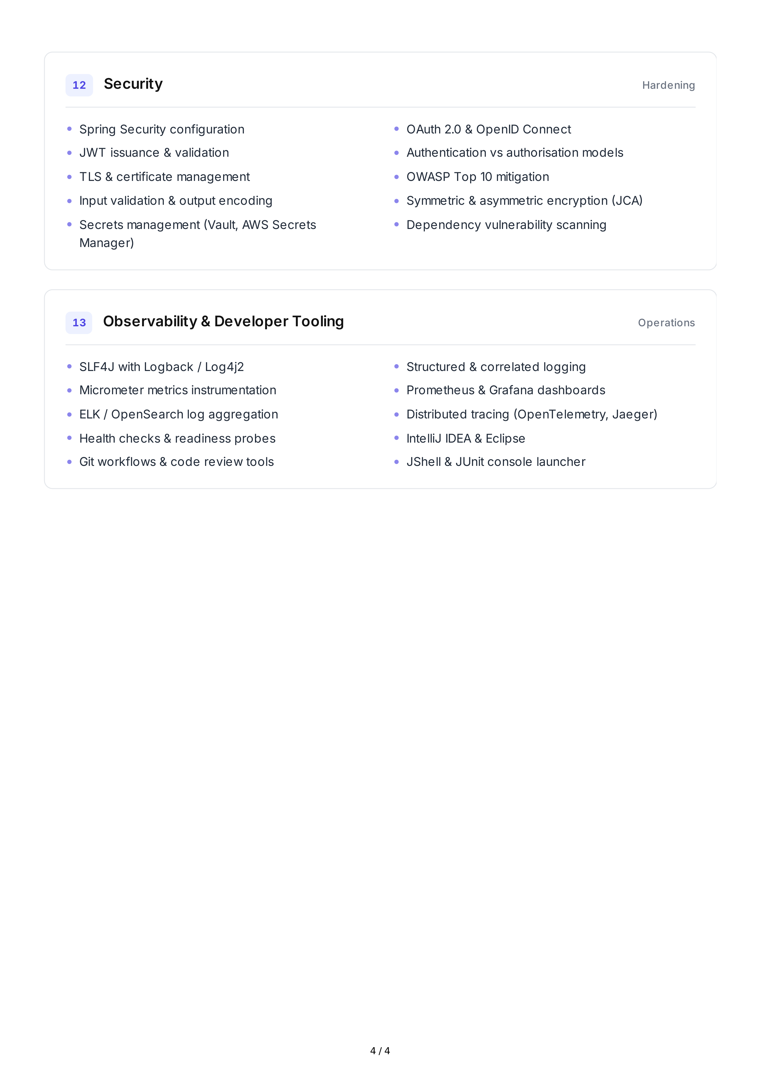 Java Hard Skills — page 4