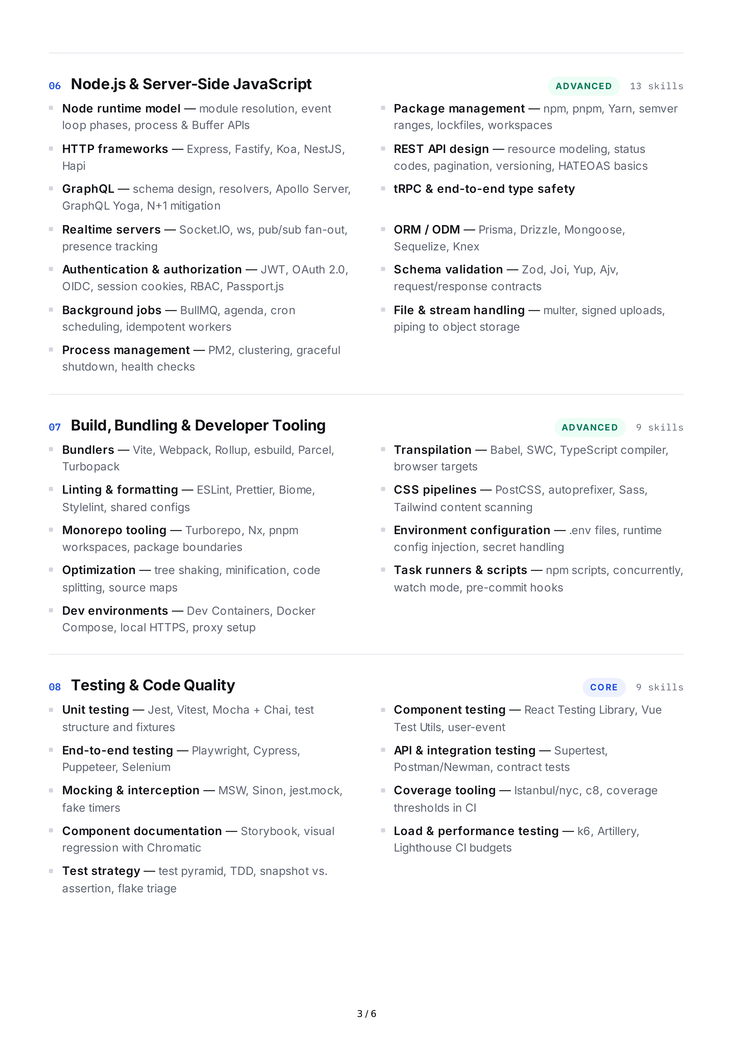 JavaScript Hard Skills — page 3