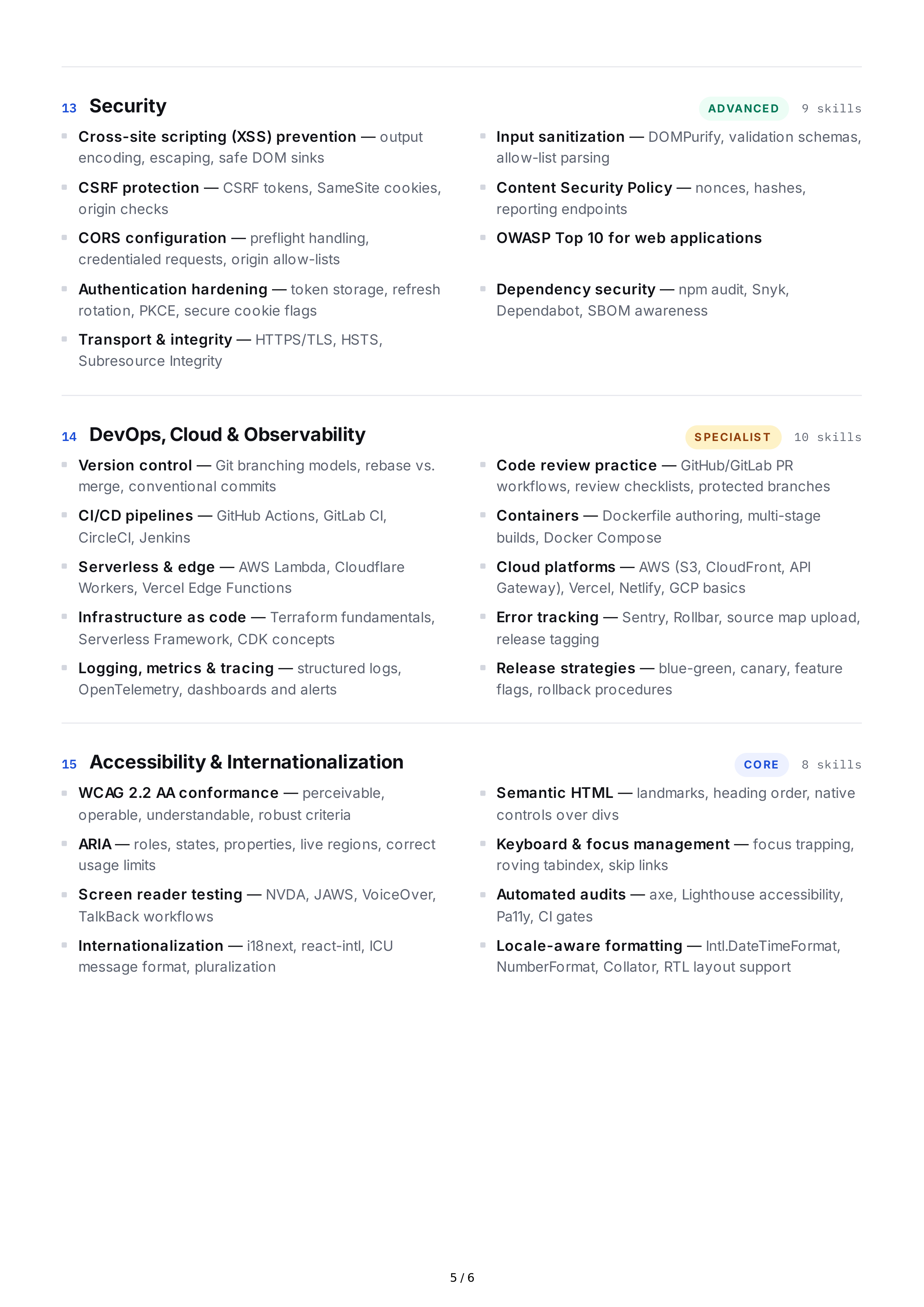 JavaScript Hard Skills — page 5