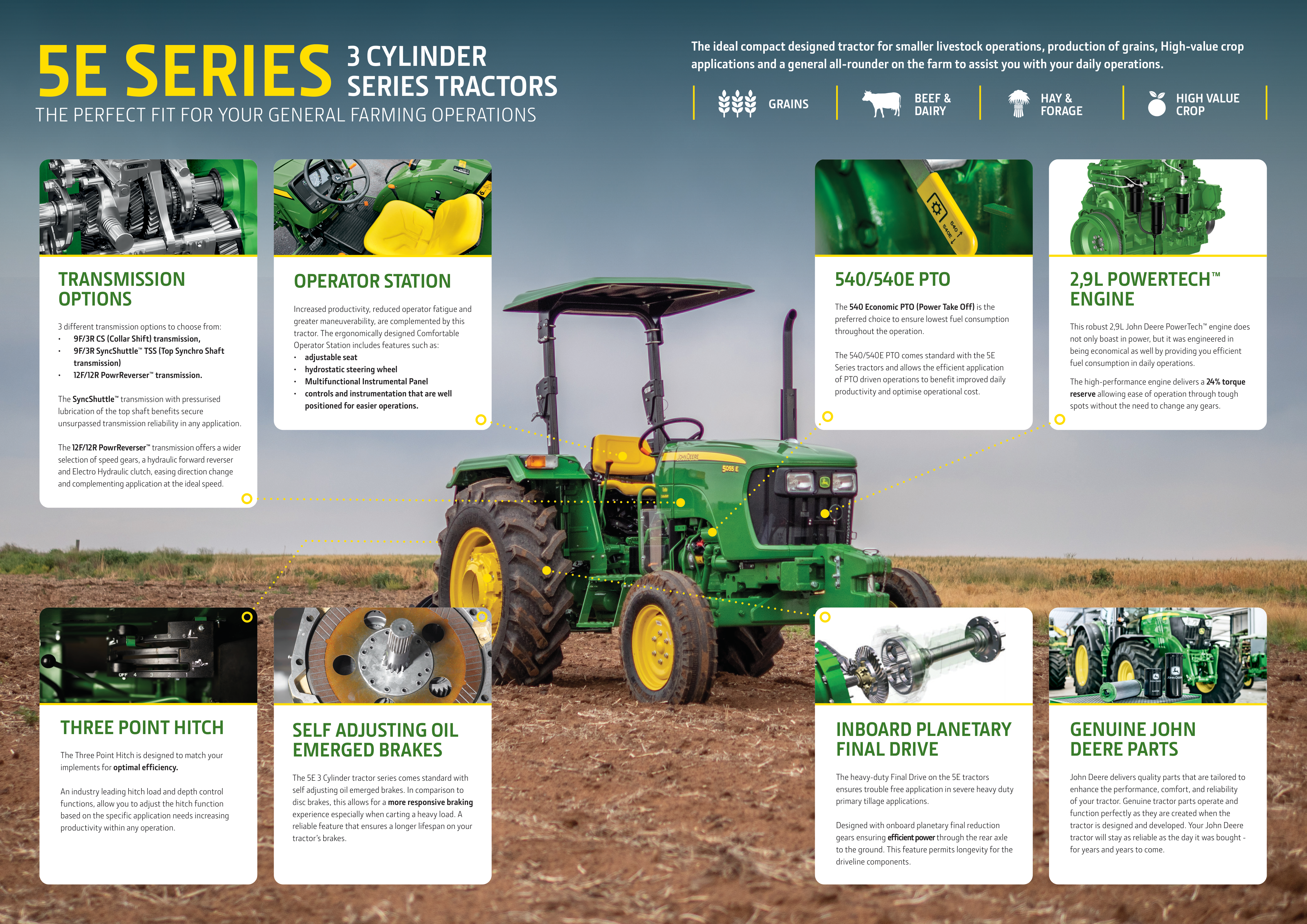 John Deere 5E Series Tractor Brochure — page 2