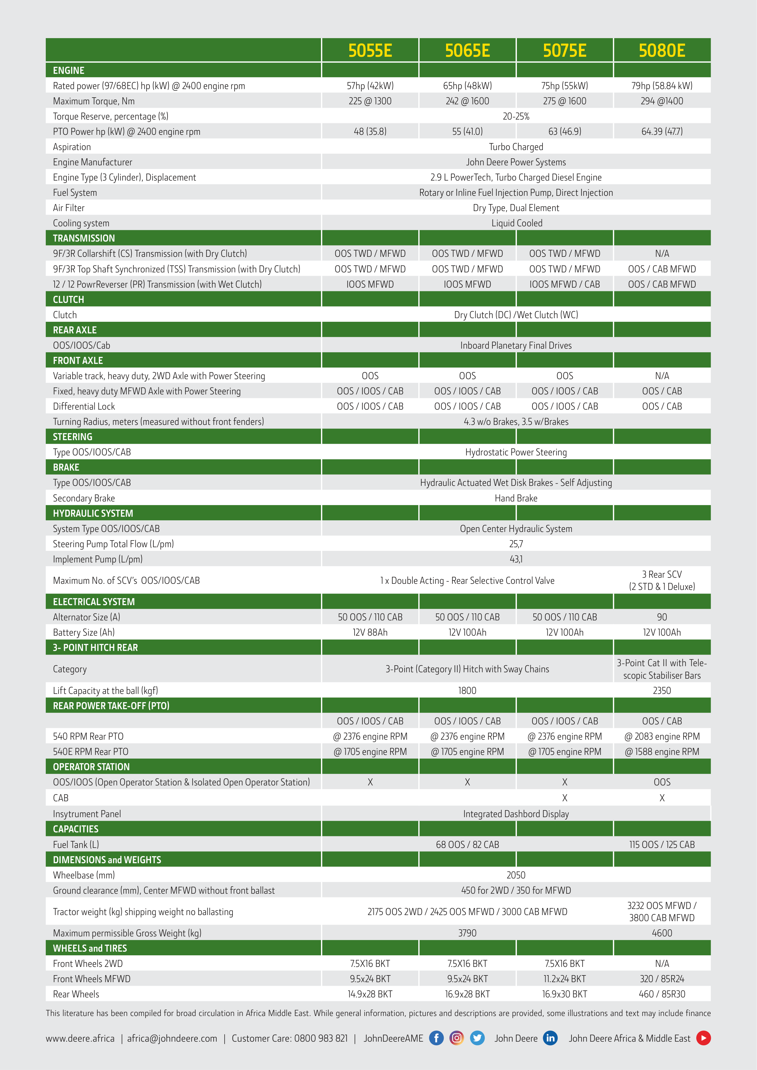 John Deere 5E Series Tractor Brochure — page 3