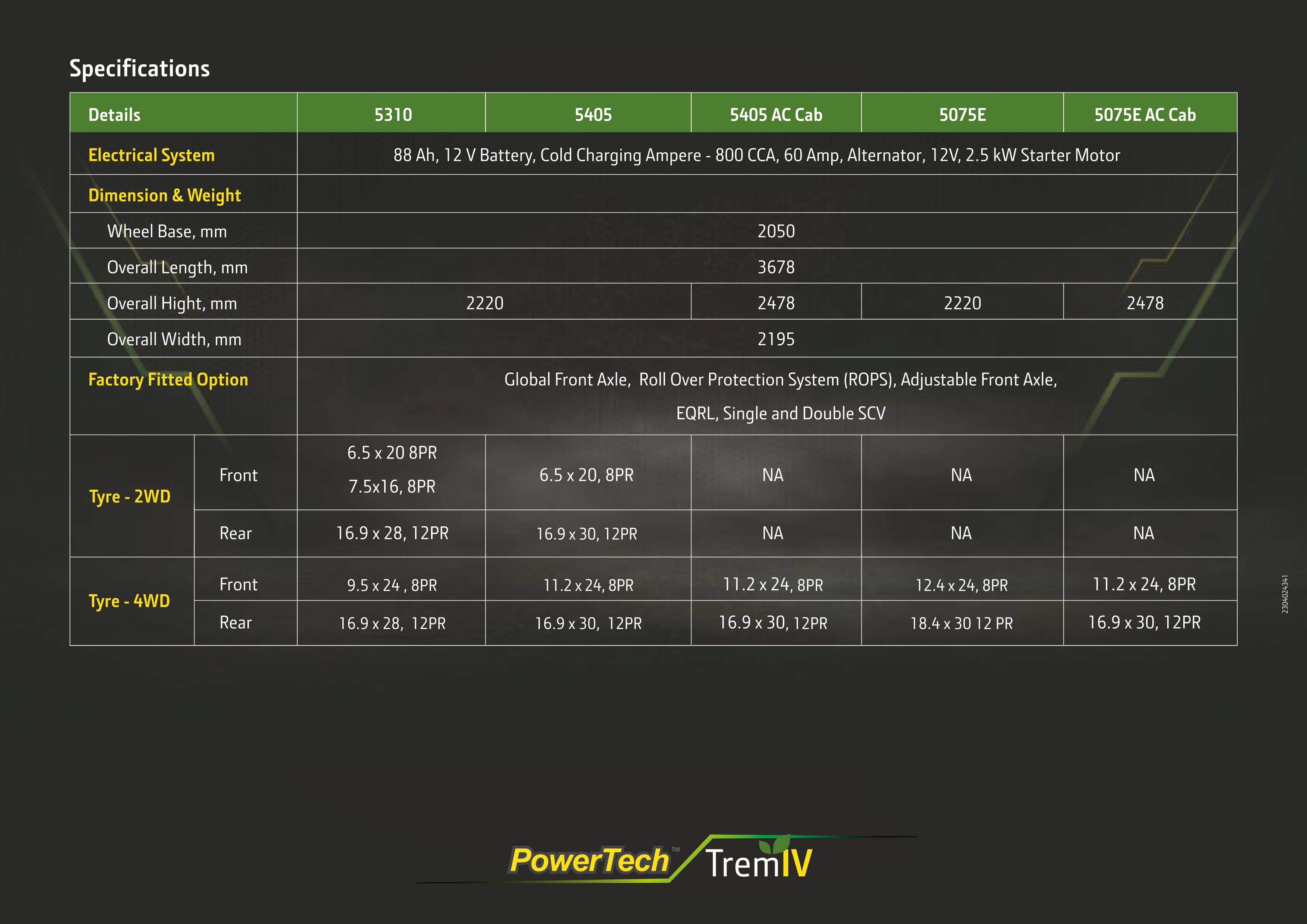 John Deere PowerTech Series Brochure — page 10