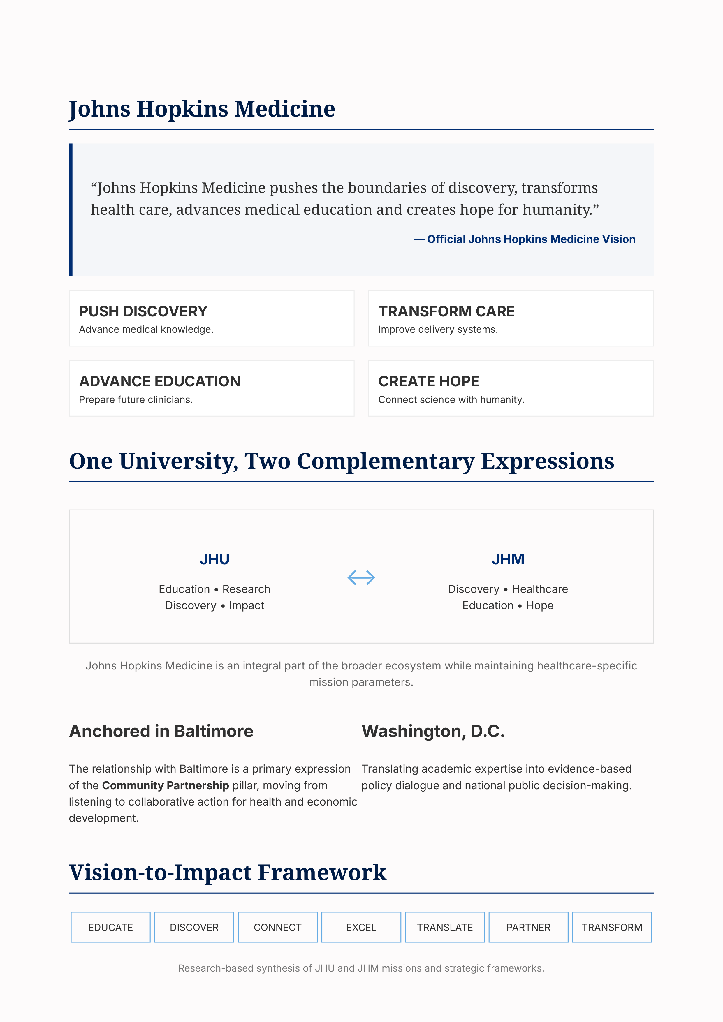 Johns Hopkins University Vision Statement — page 2