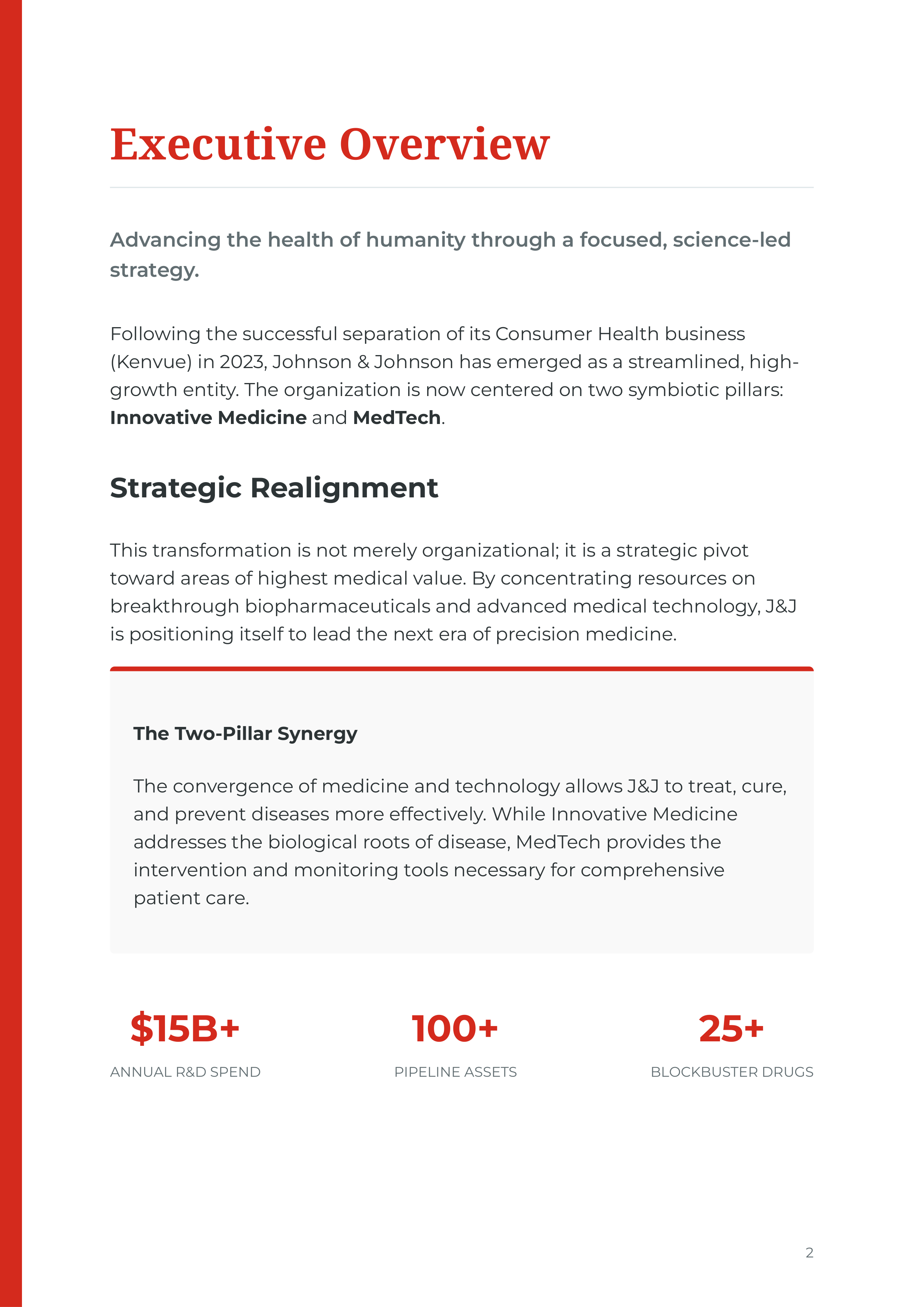 Johnson & Johnson Innovative Medicine & MedTech Portfolio — page 2