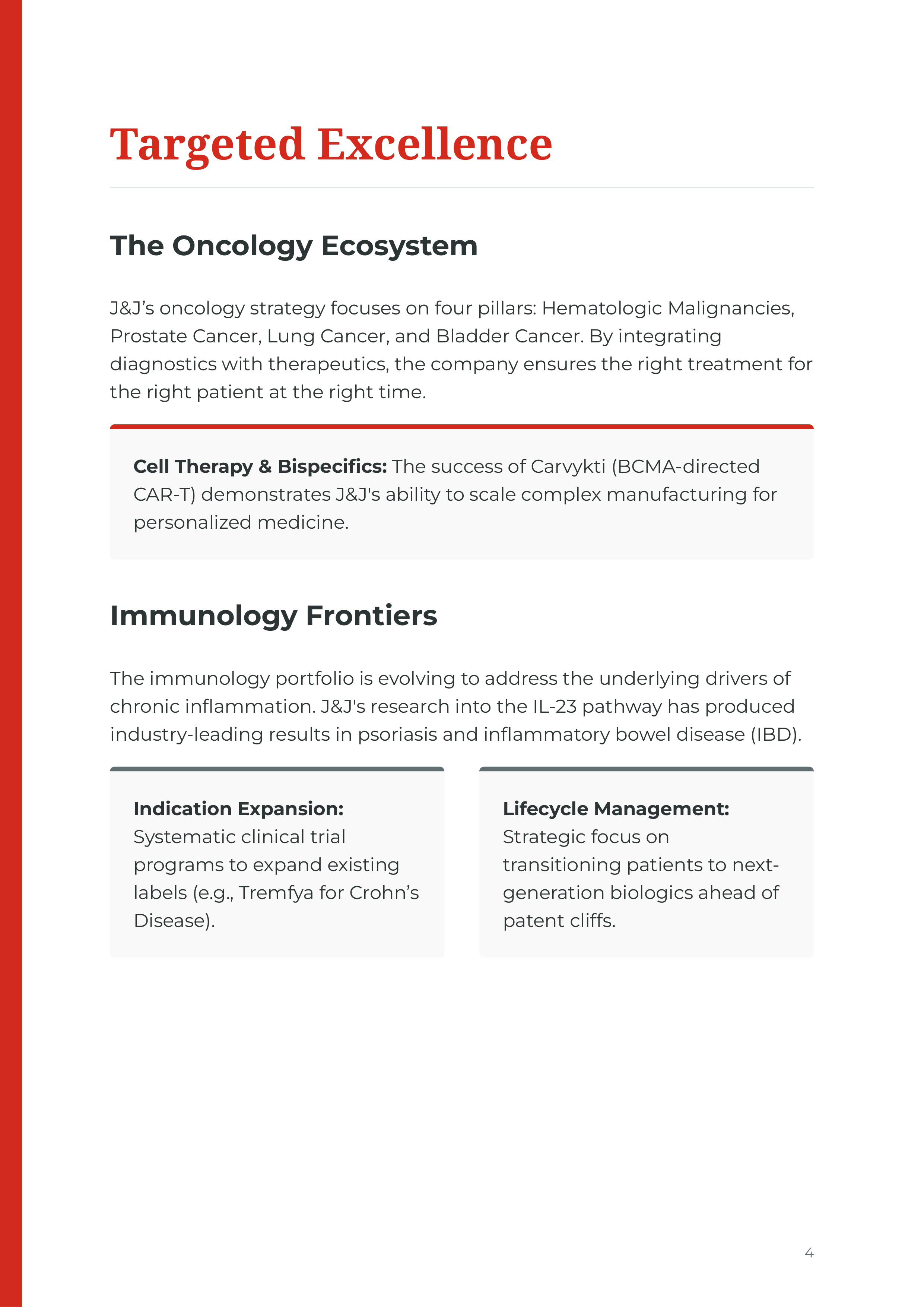 Johnson & Johnson Innovative Medicine & MedTech Portfolio — page 4