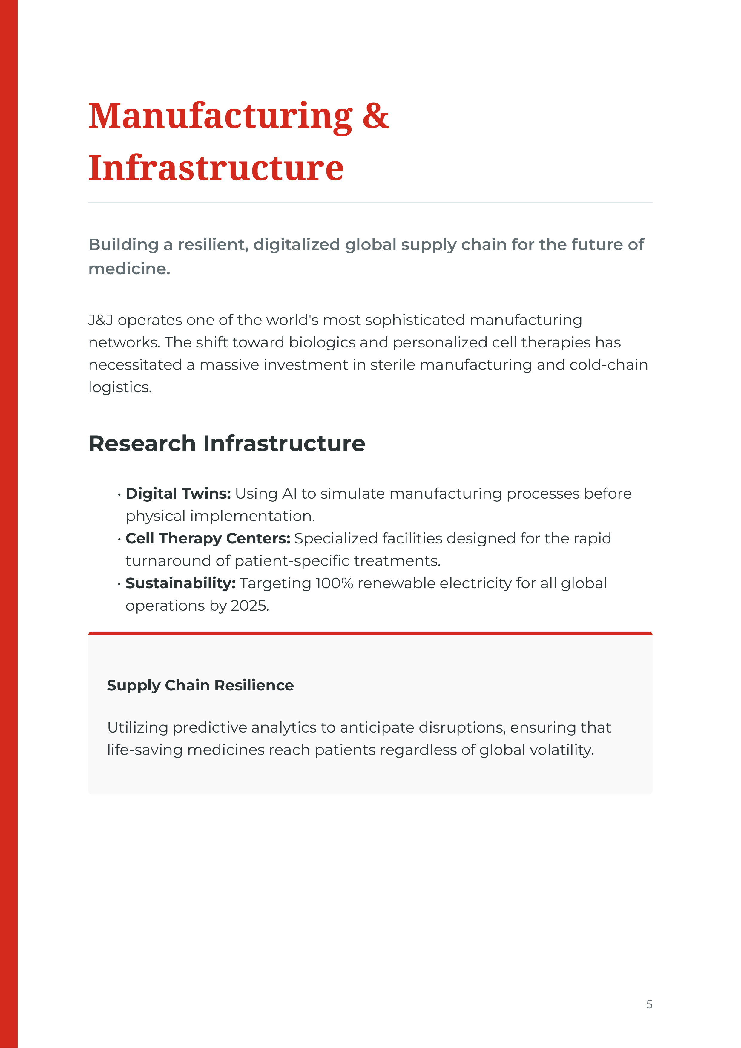 Johnson & Johnson Innovative Medicine & MedTech Portfolio — page 5
