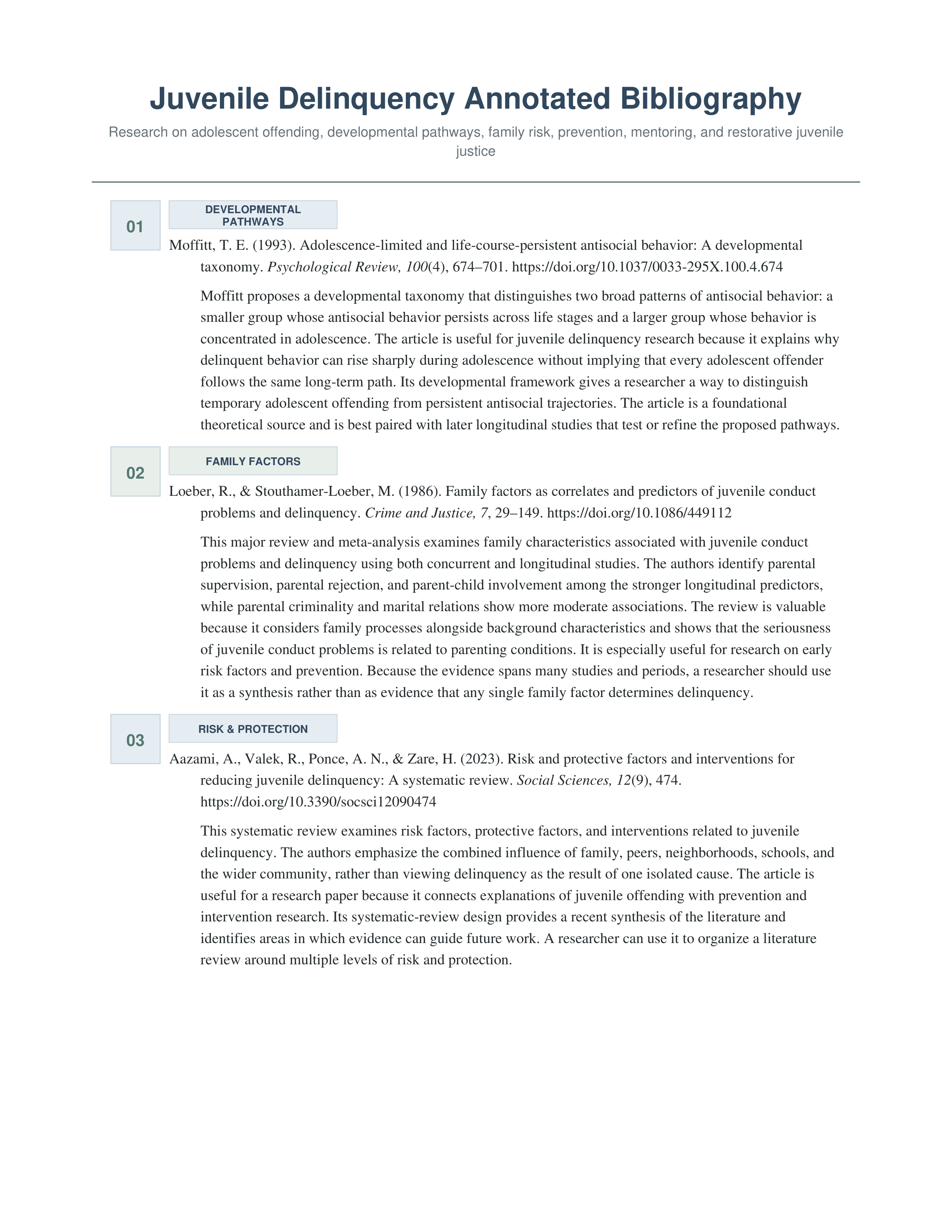 Juvenile Delinquency Annotated Bibliography — page 1