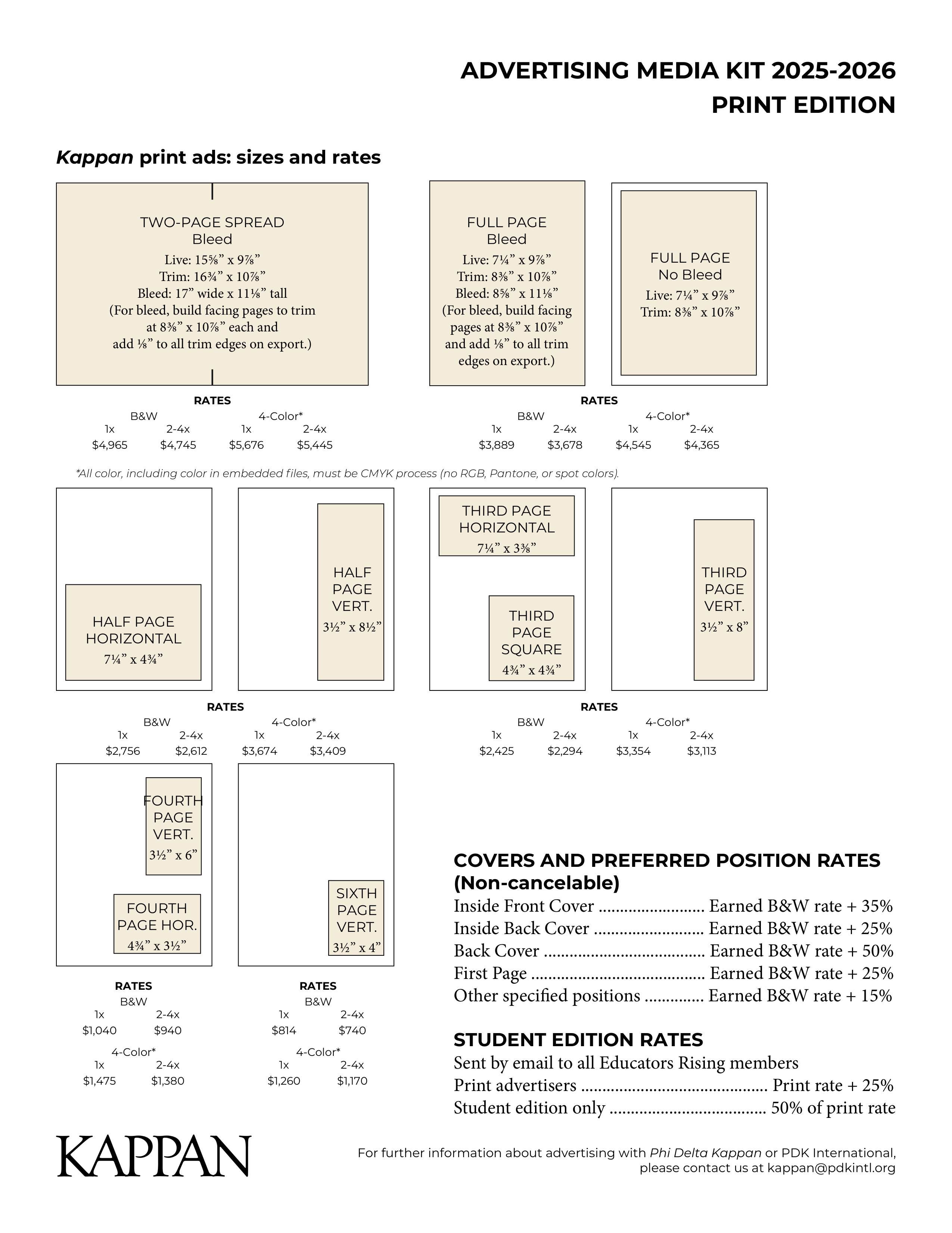 KAPPAN Media Kit — page 6