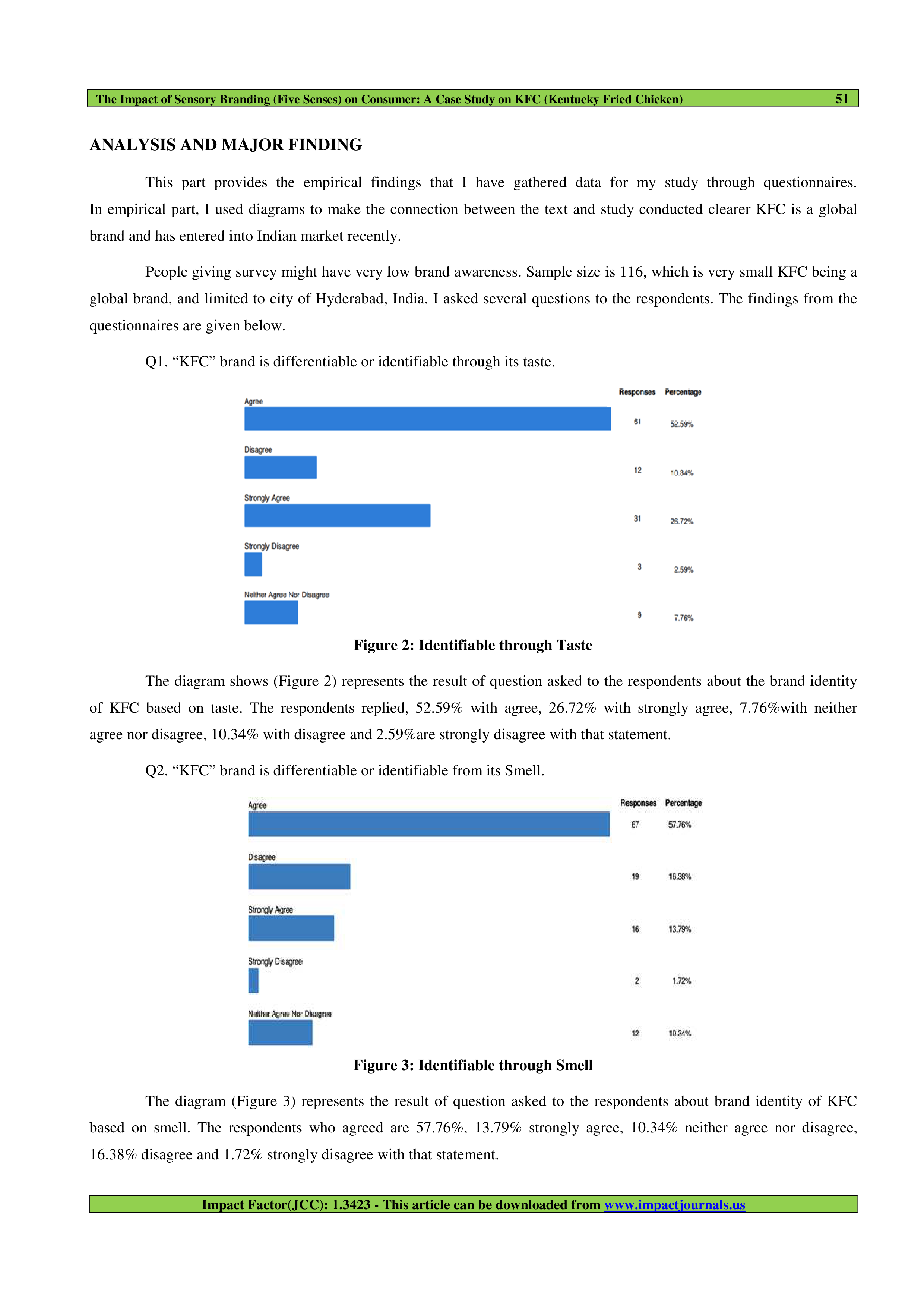 KFC Case Study — page 5