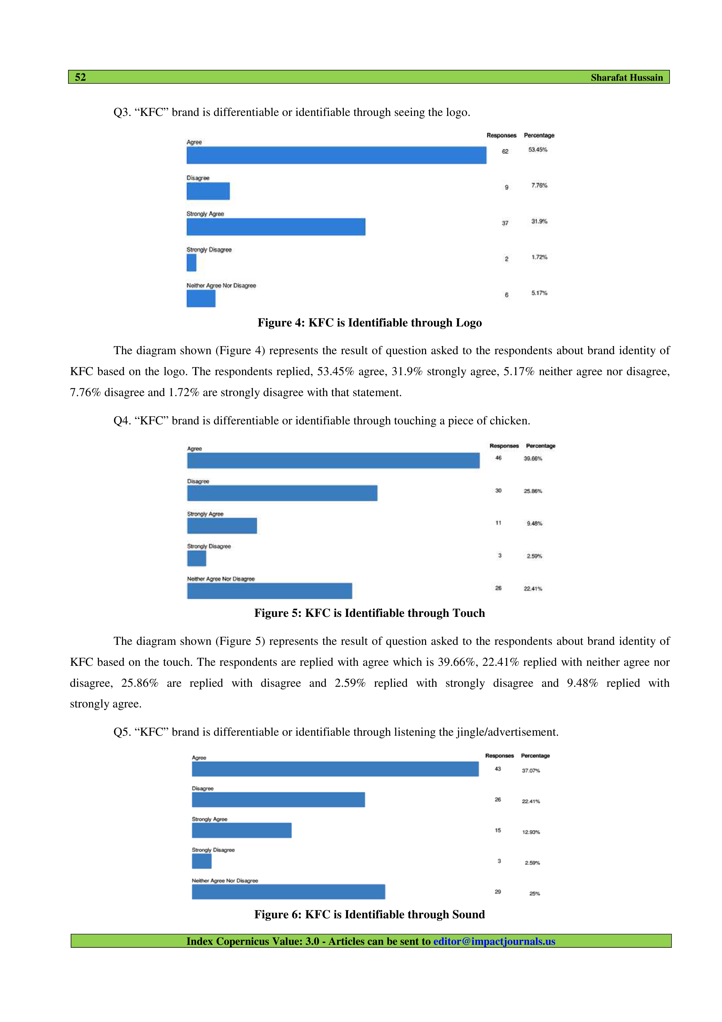 KFC Case Study — page 6