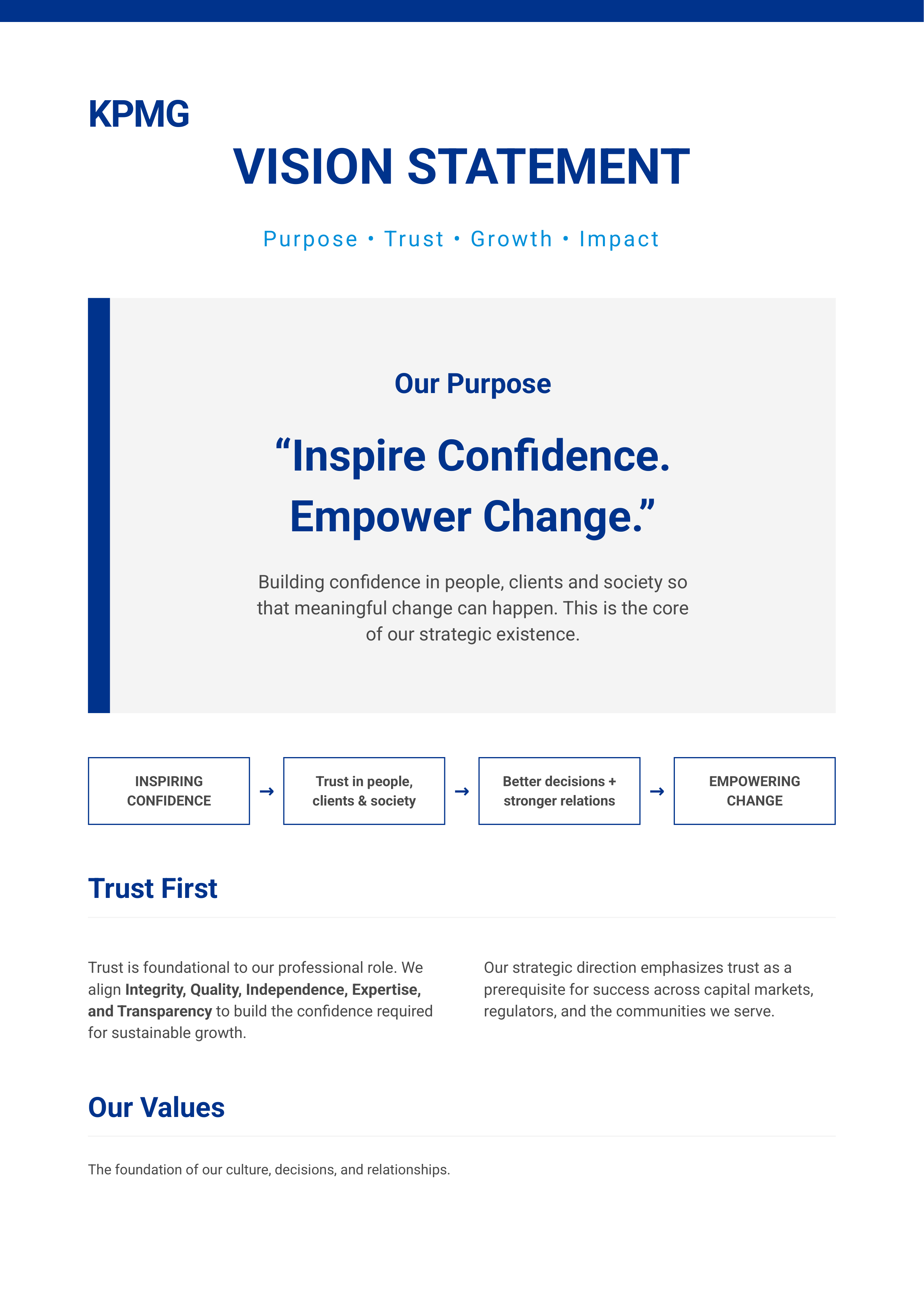 KPMG Consulting Vision Statement — page 1