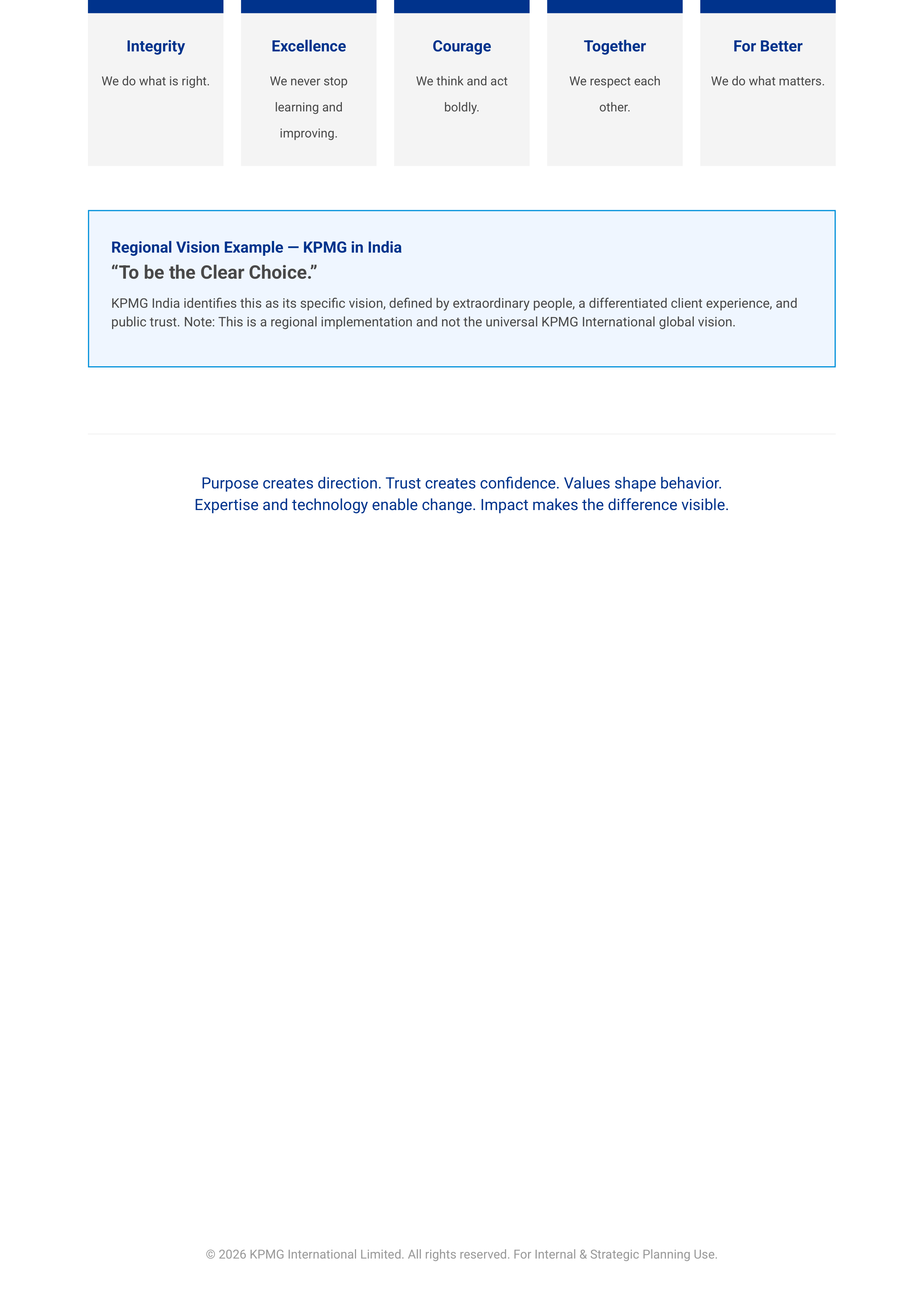 KPMG Consulting Vision Statement — page 2