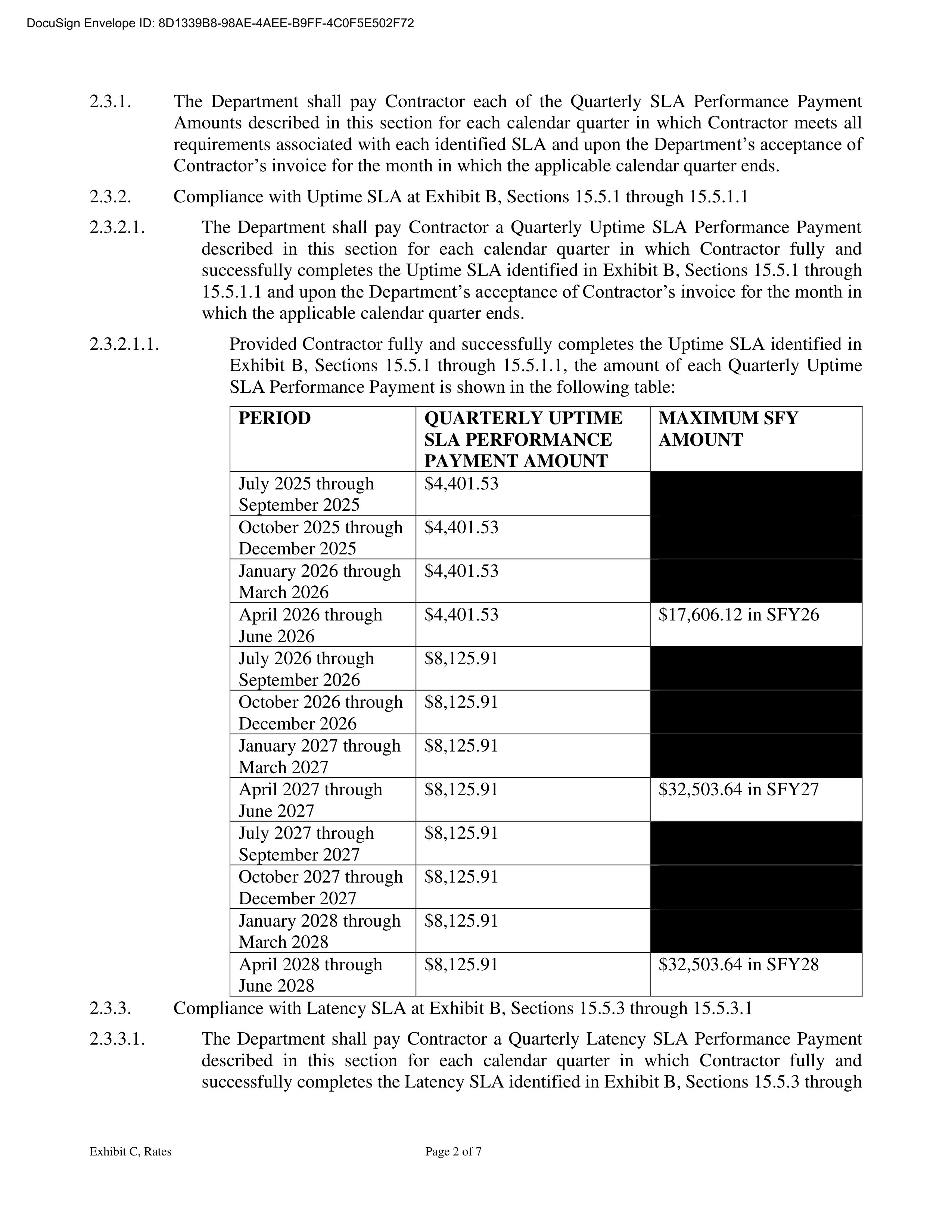 KPMG LLG Base Contract — page 158