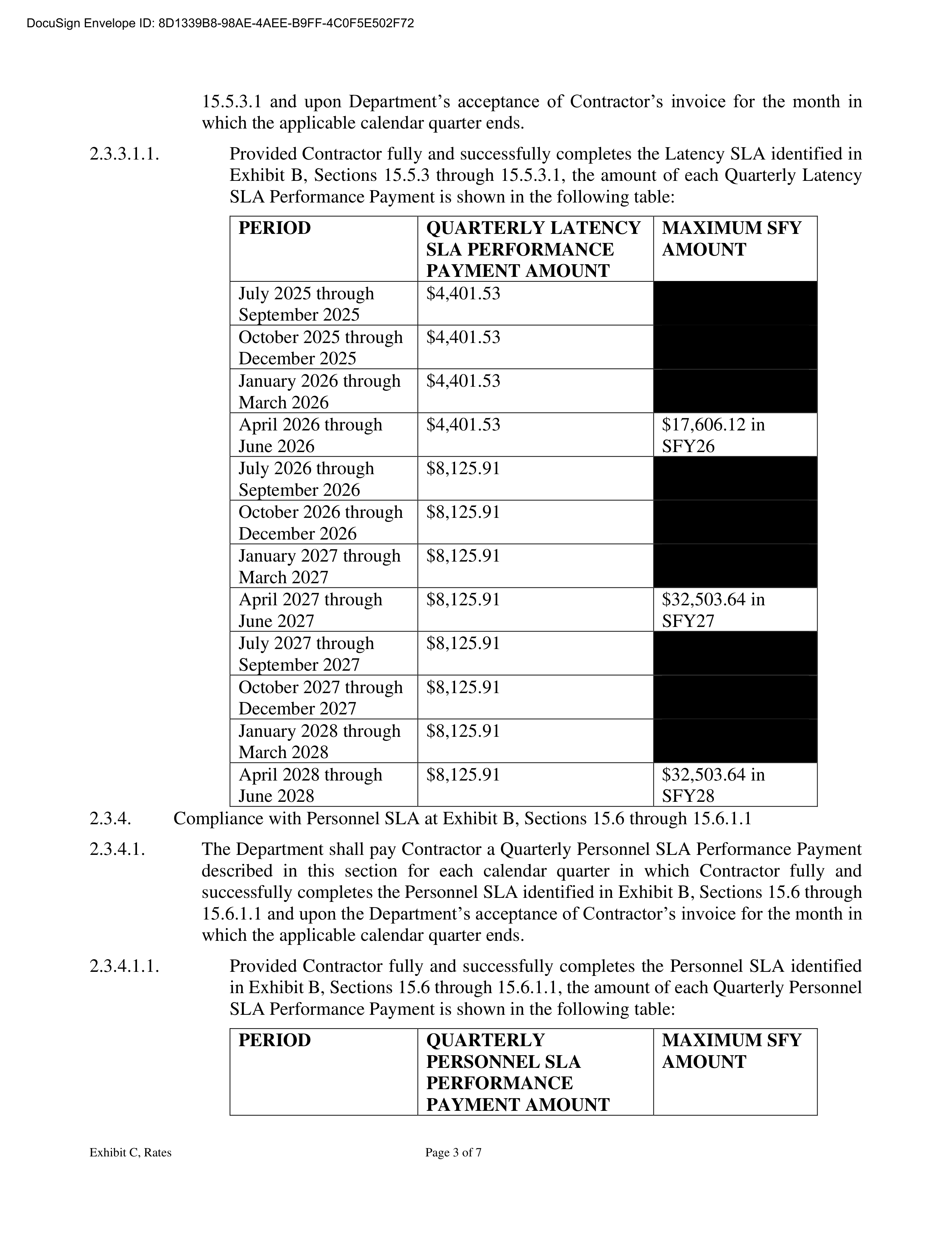 KPMG LLG Base Contract — page 159