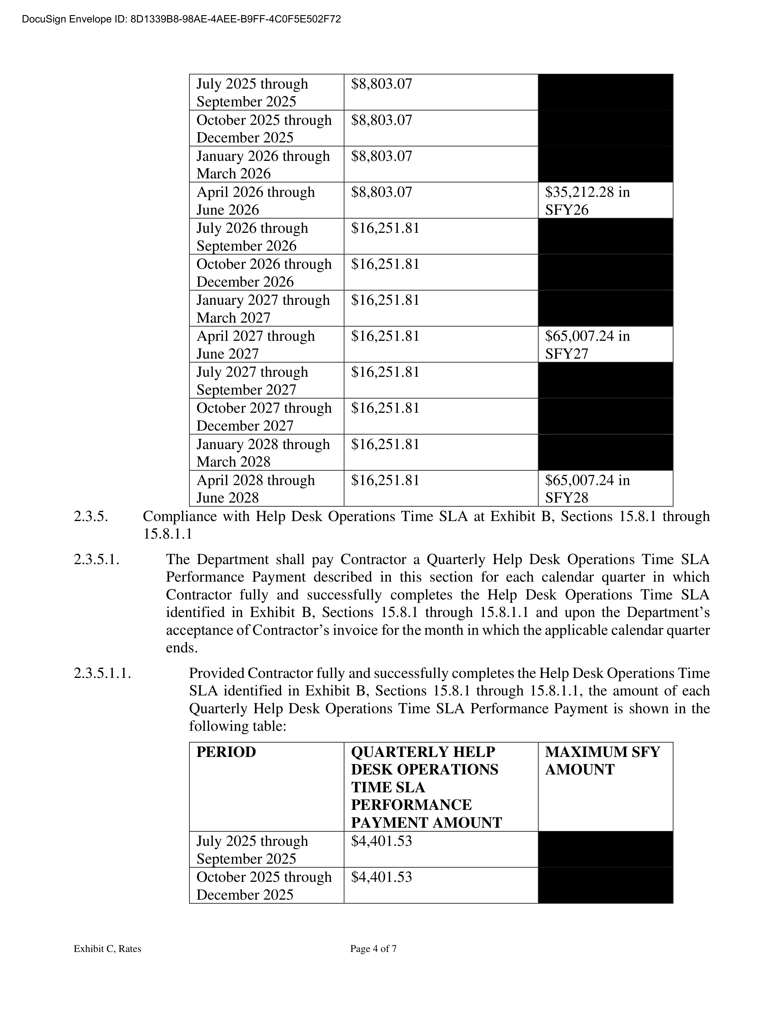 KPMG LLG Base Contract — page 160
