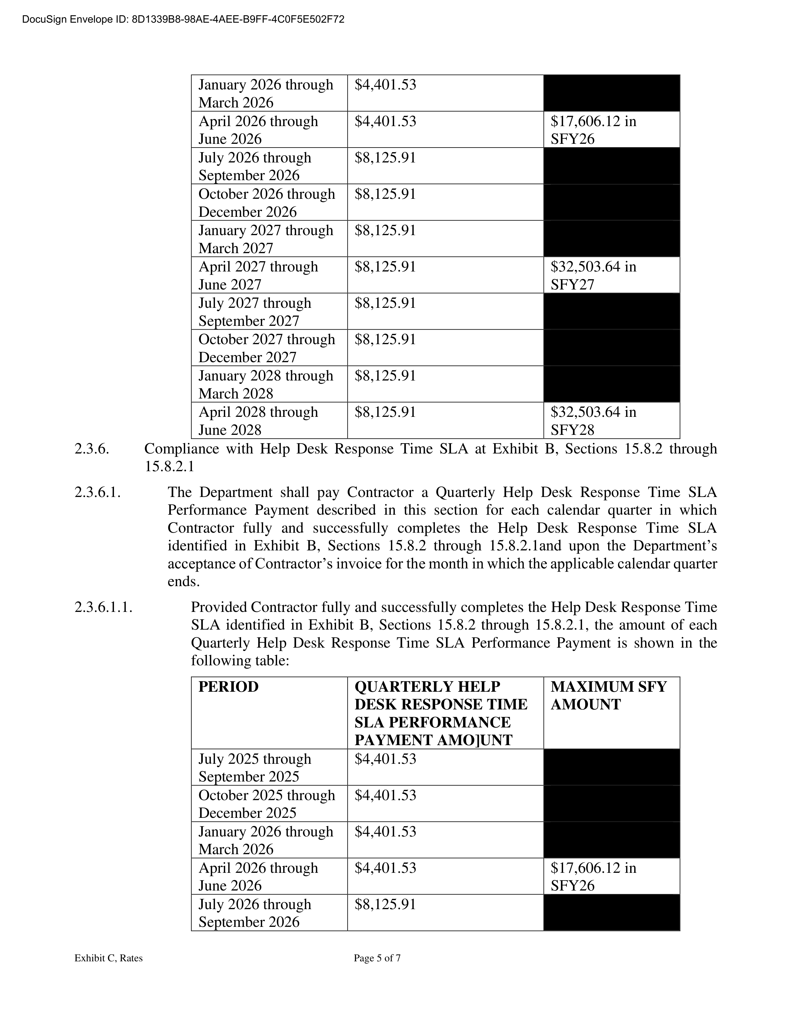 KPMG LLG Base Contract — page 161