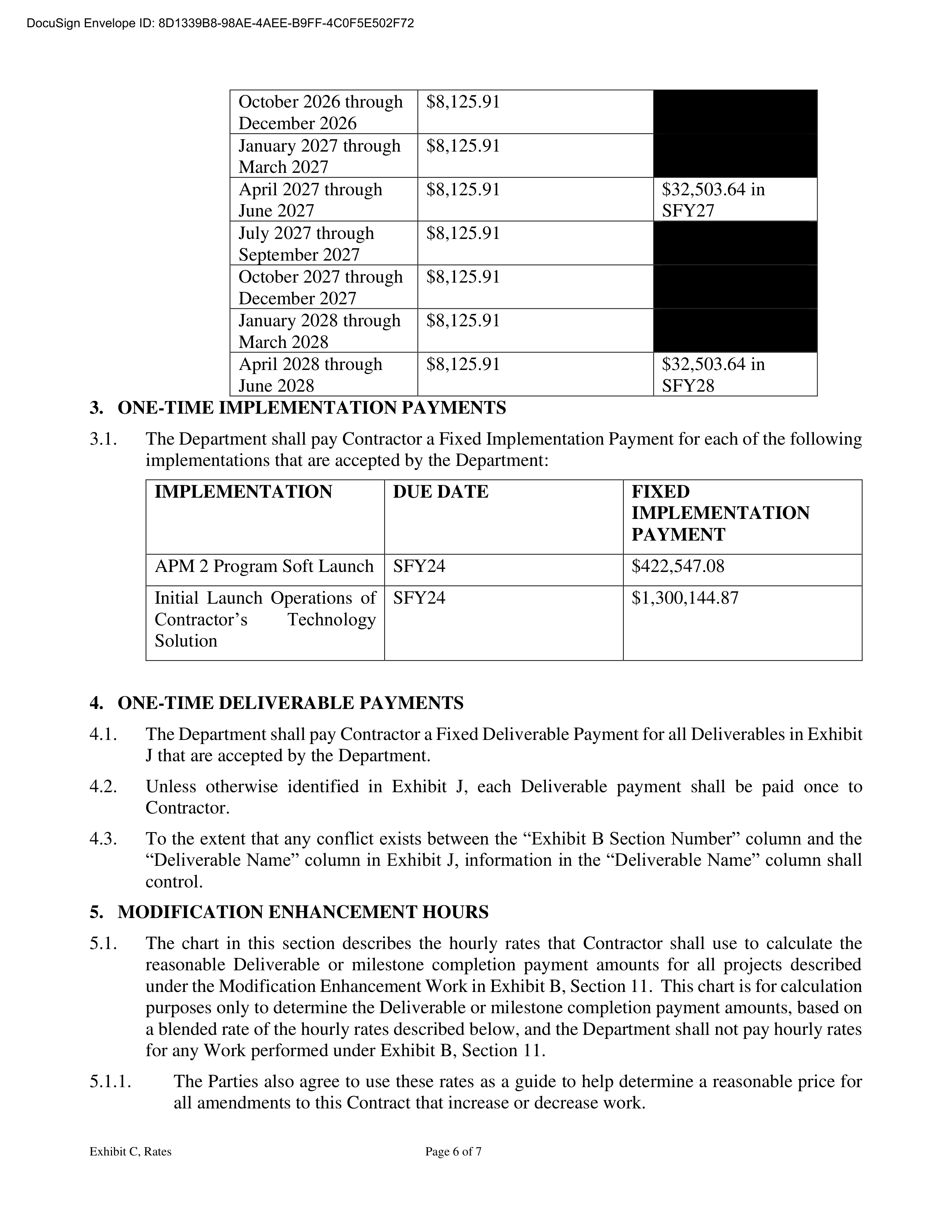 KPMG LLG Base Contract — page 162