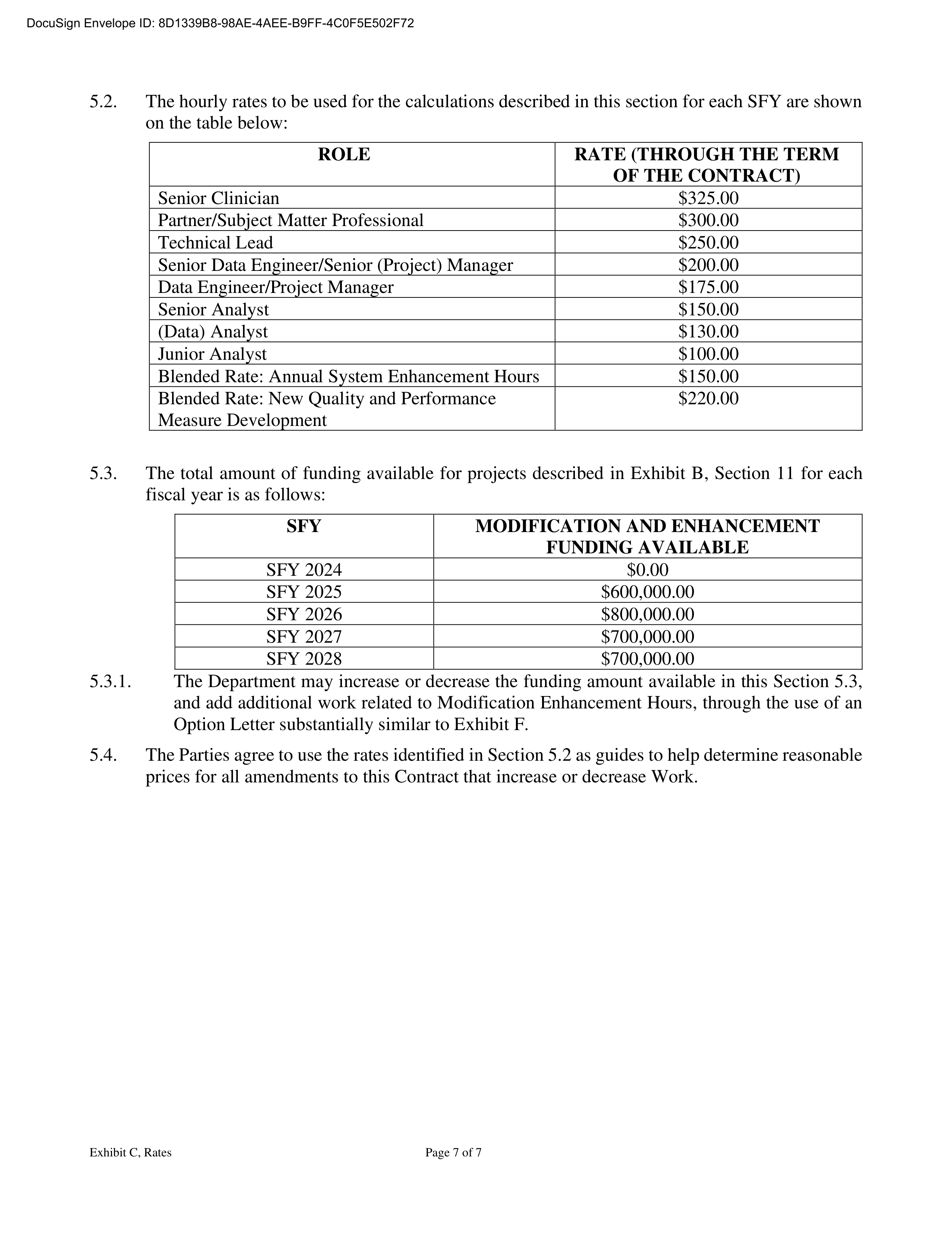 KPMG LLG Base Contract — page 163