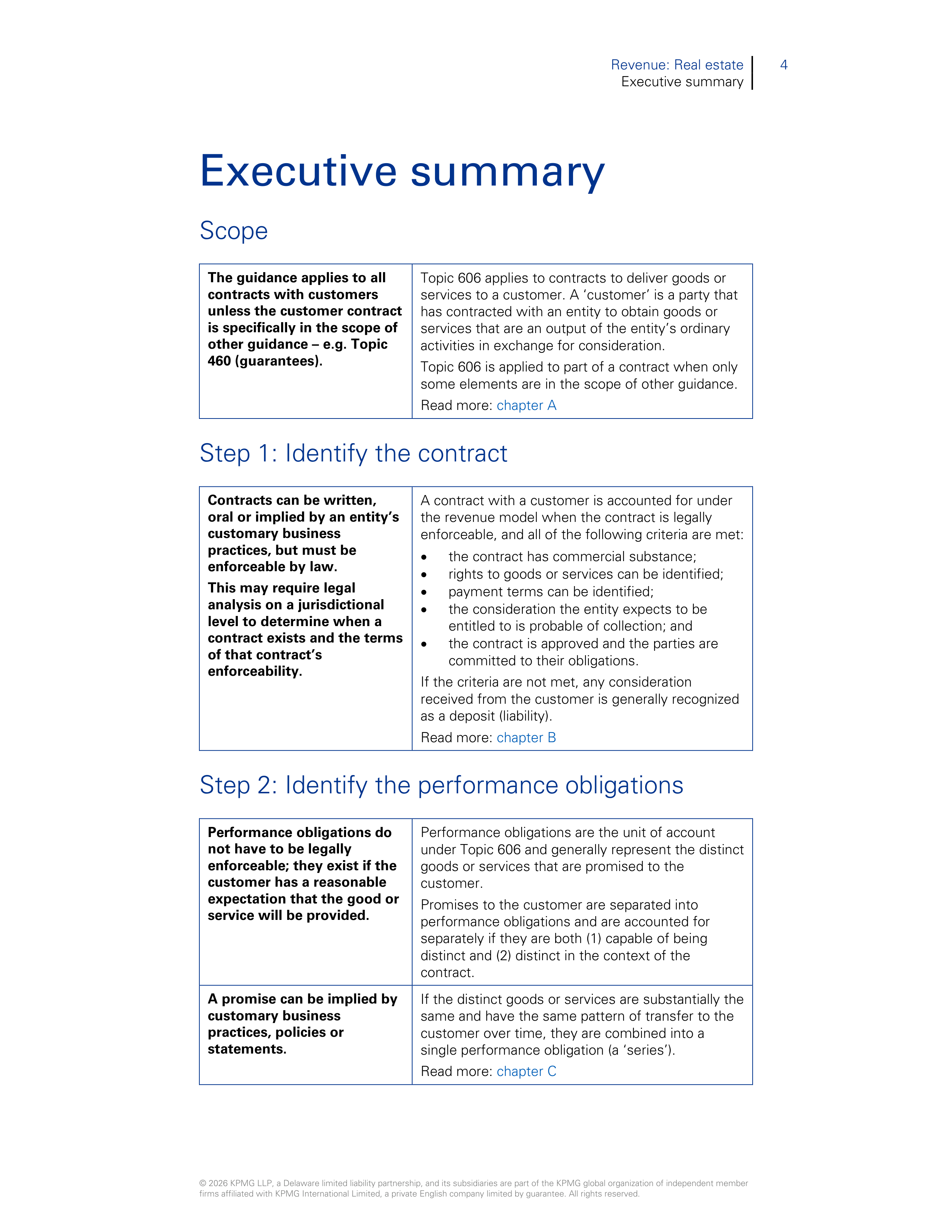KPMG Real Estate Revenue Handbook — page 6