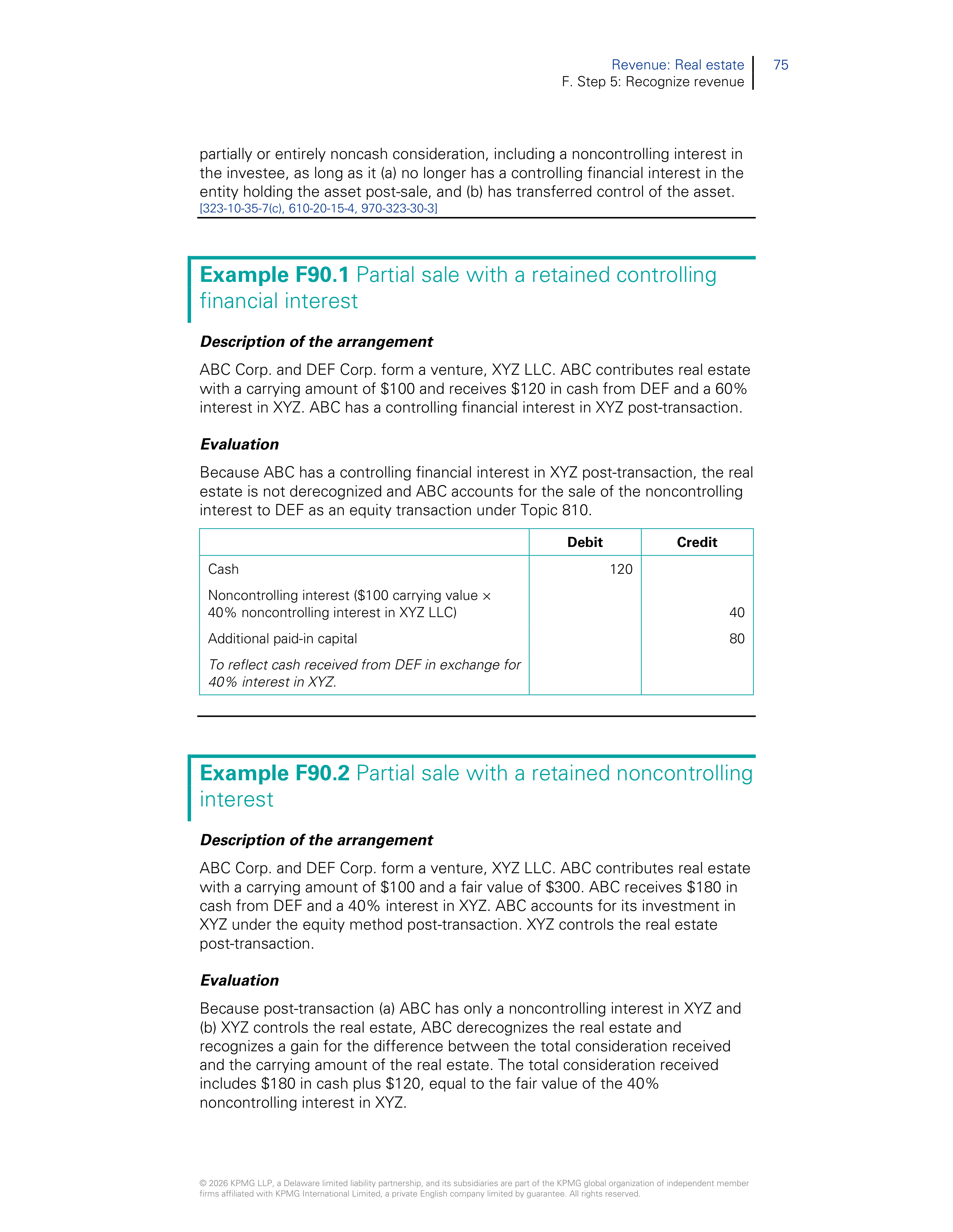 KPMG Real Estate Revenue Handbook — page 77