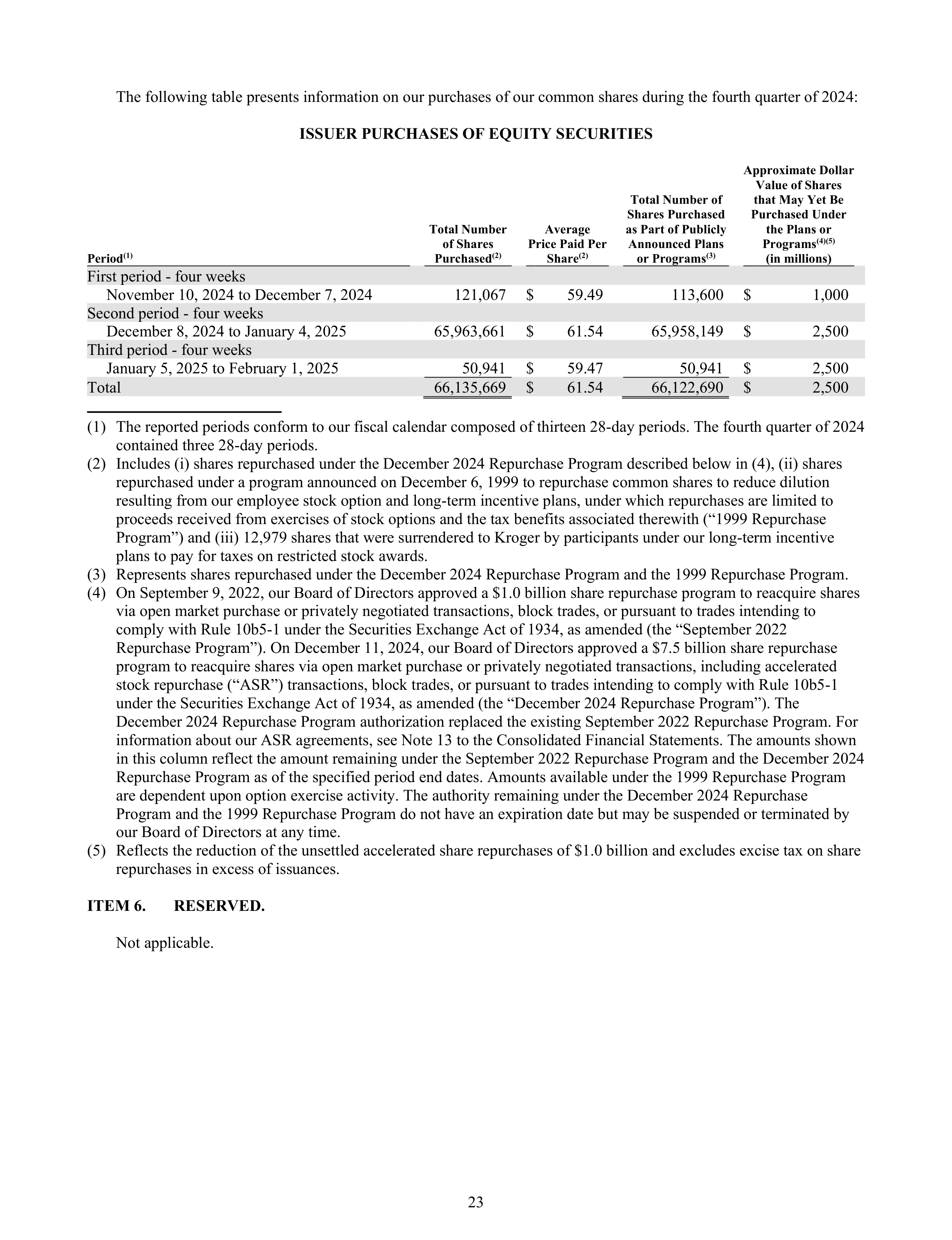 Kroger Annual Report — page 117