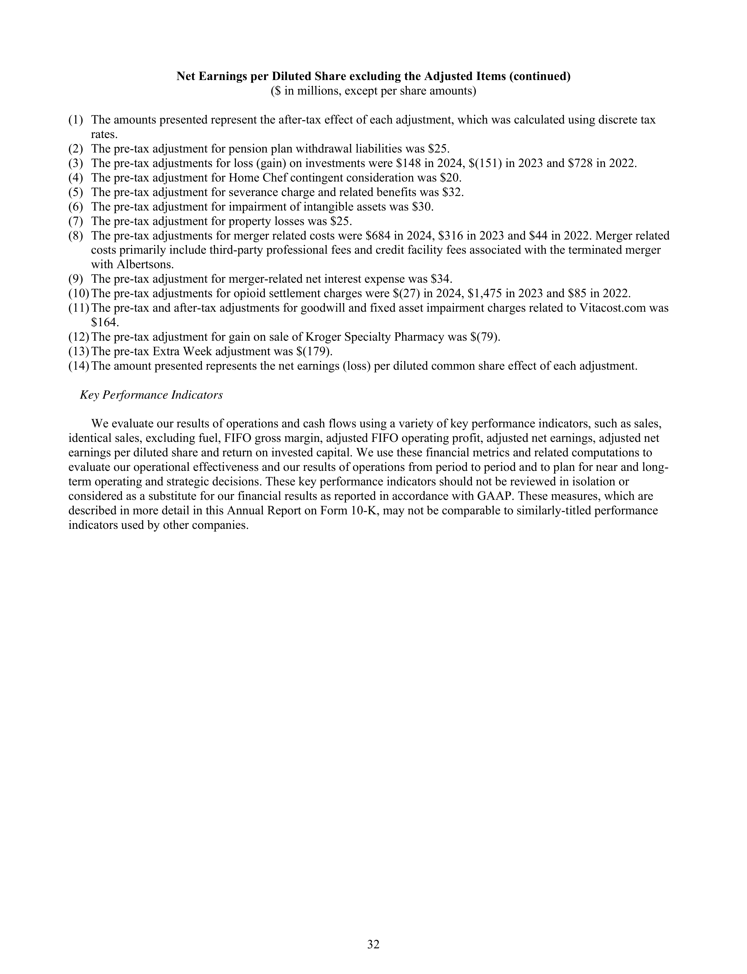 Kroger Annual Report — page 126