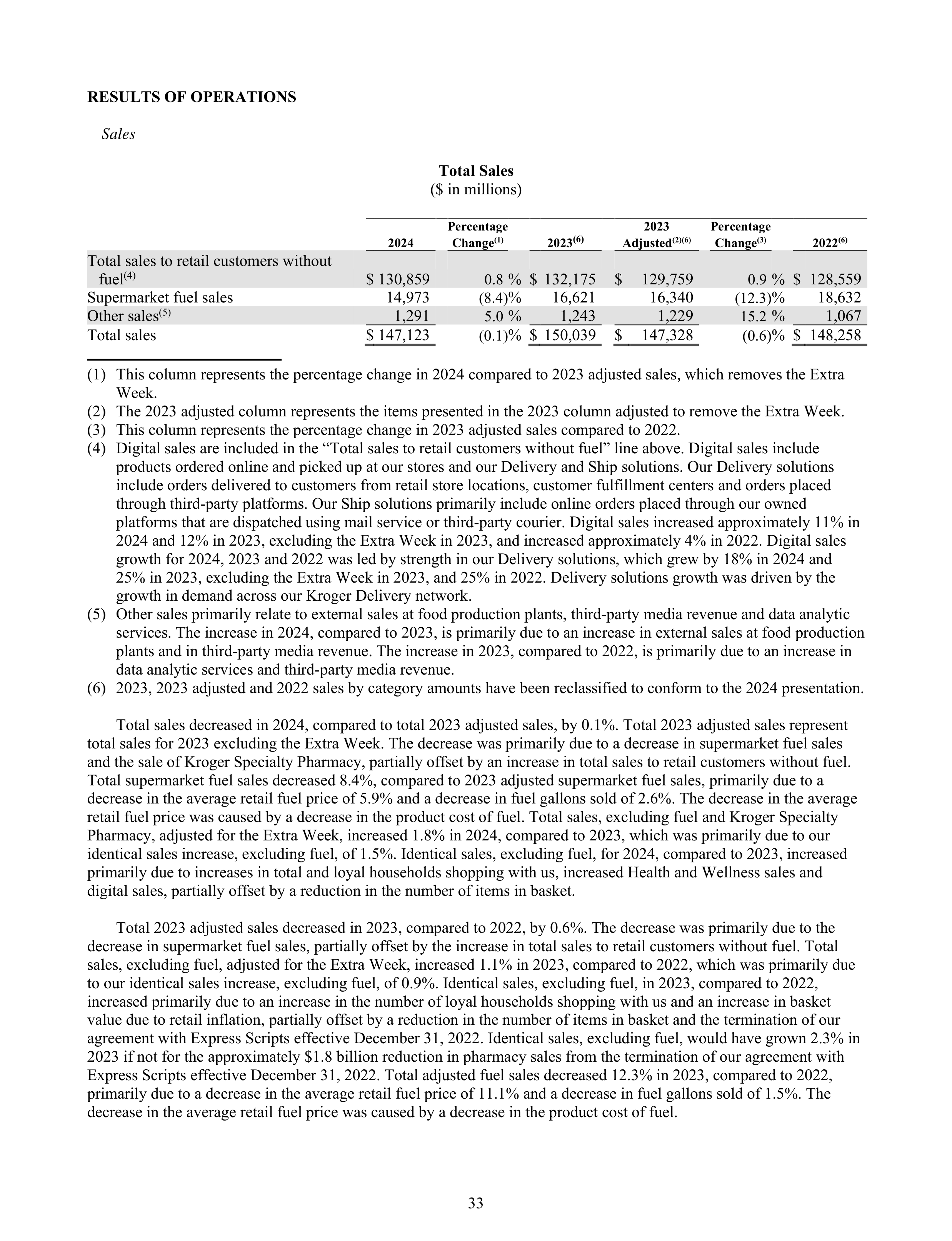 Kroger Annual Report — page 127