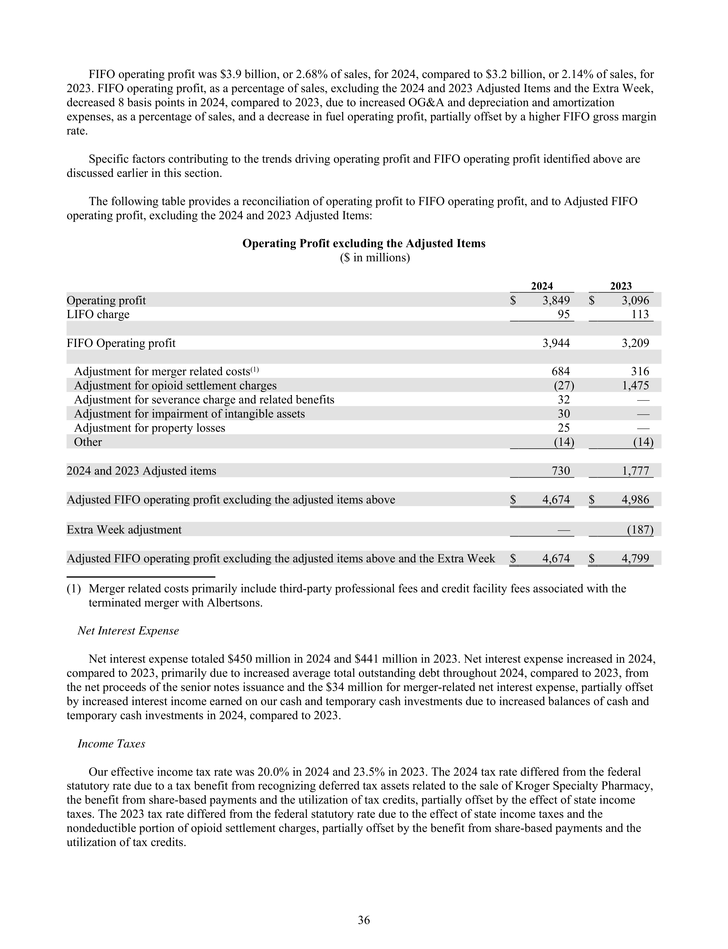 Kroger Annual Report — page 130