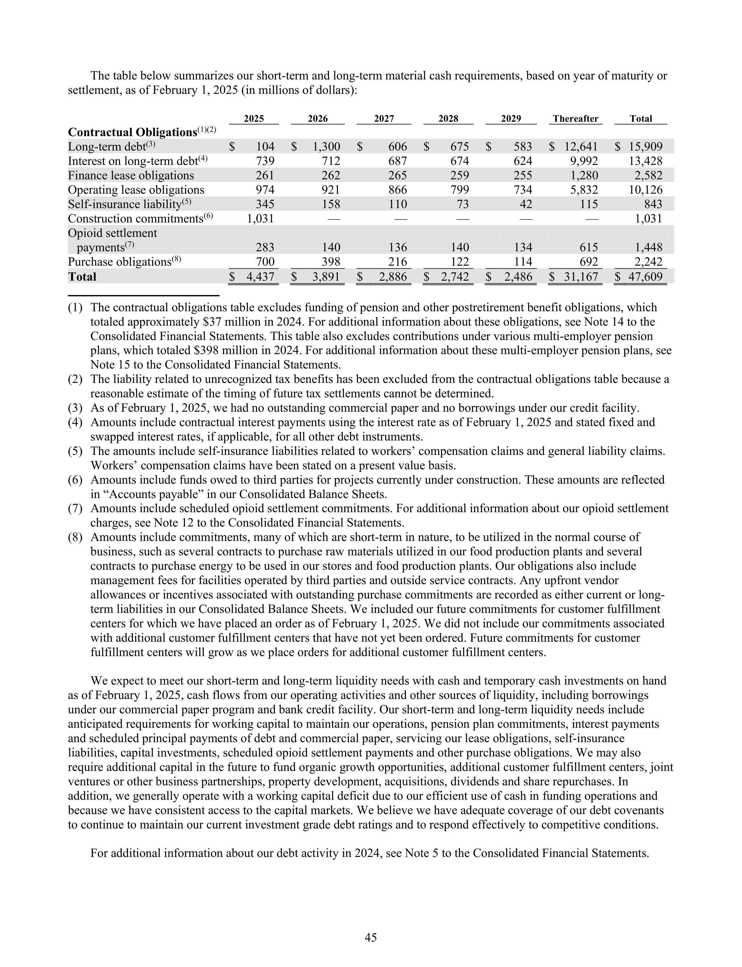 Kroger Annual Report — page 139