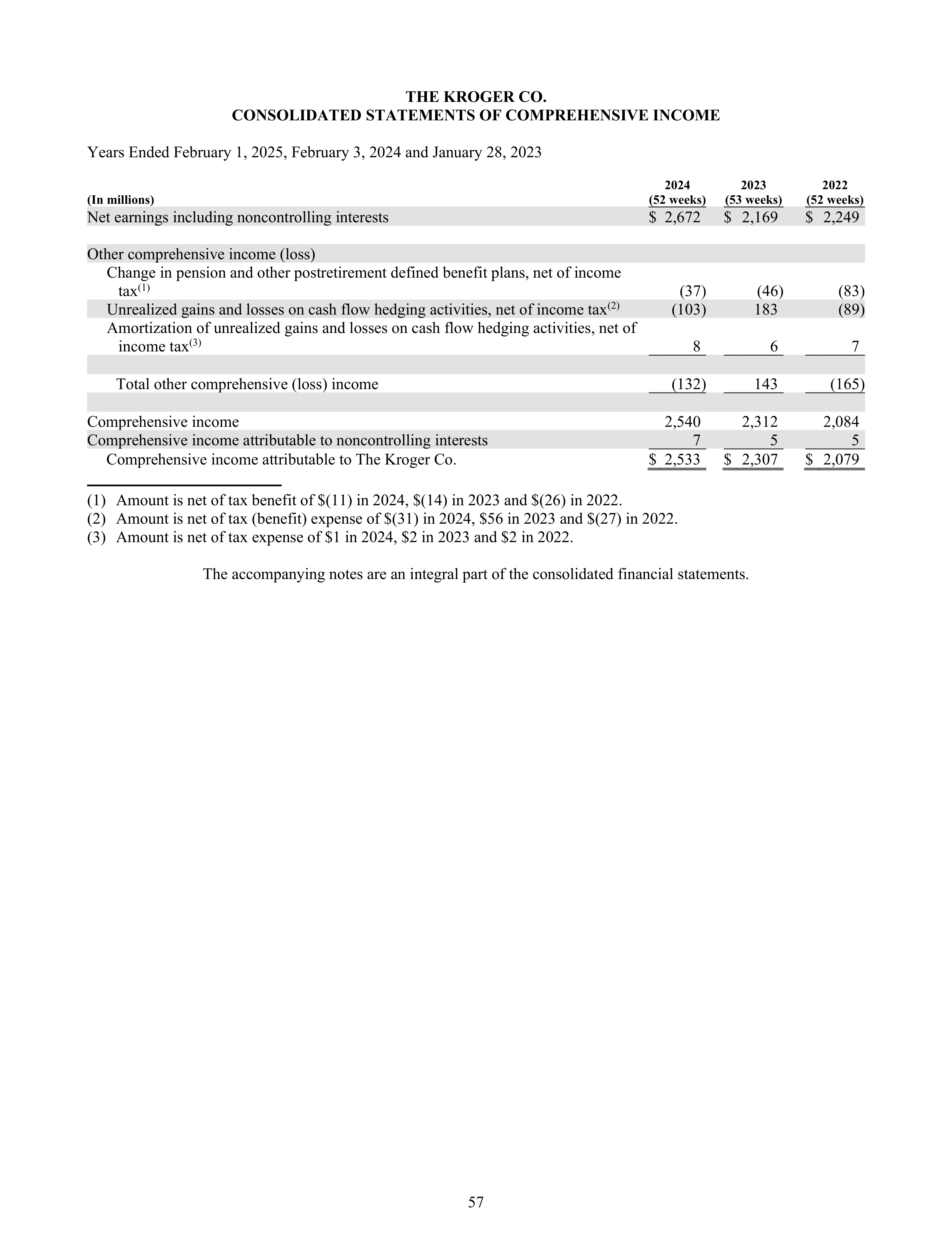 Kroger Annual Report — page 151