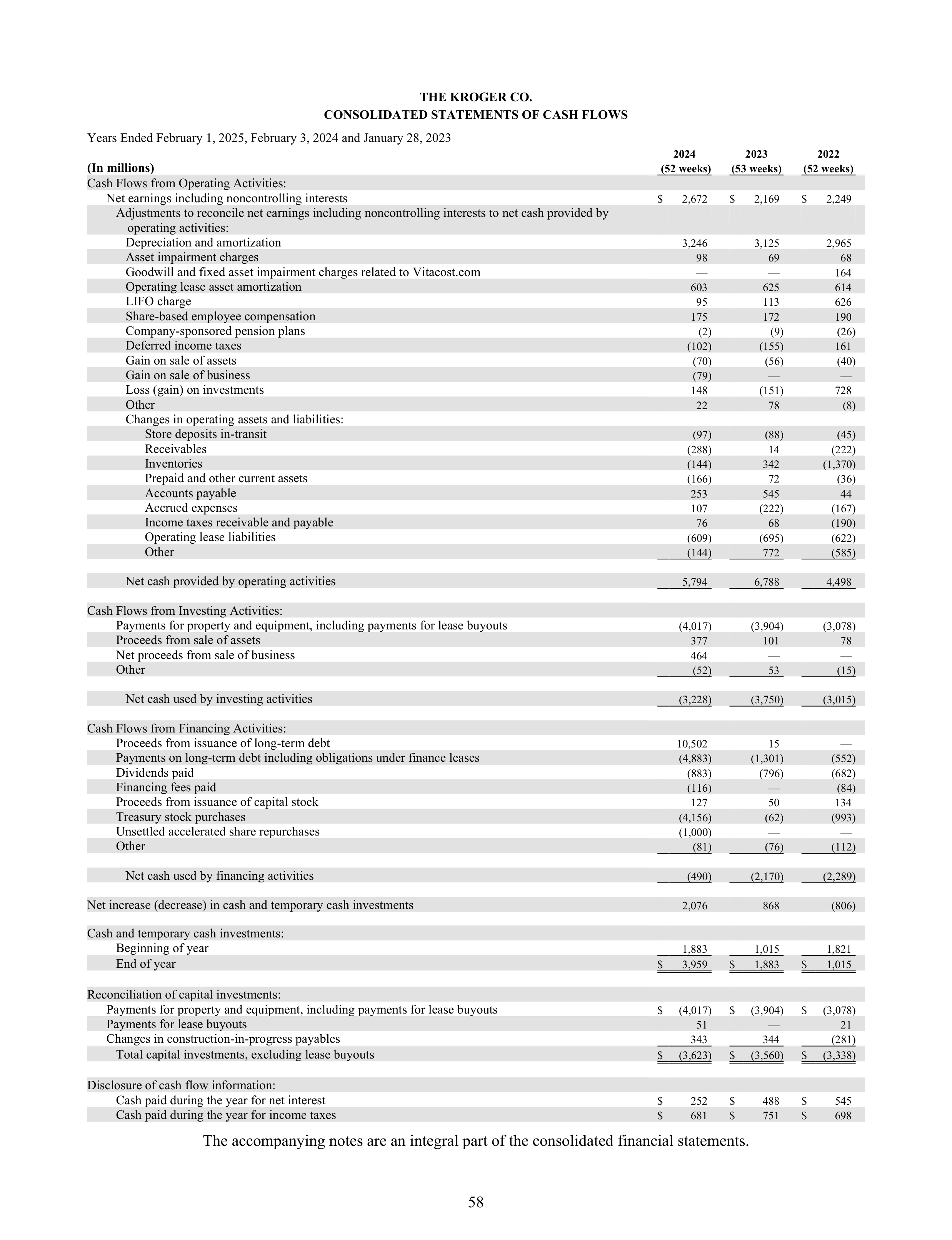 Kroger Annual Report — page 152