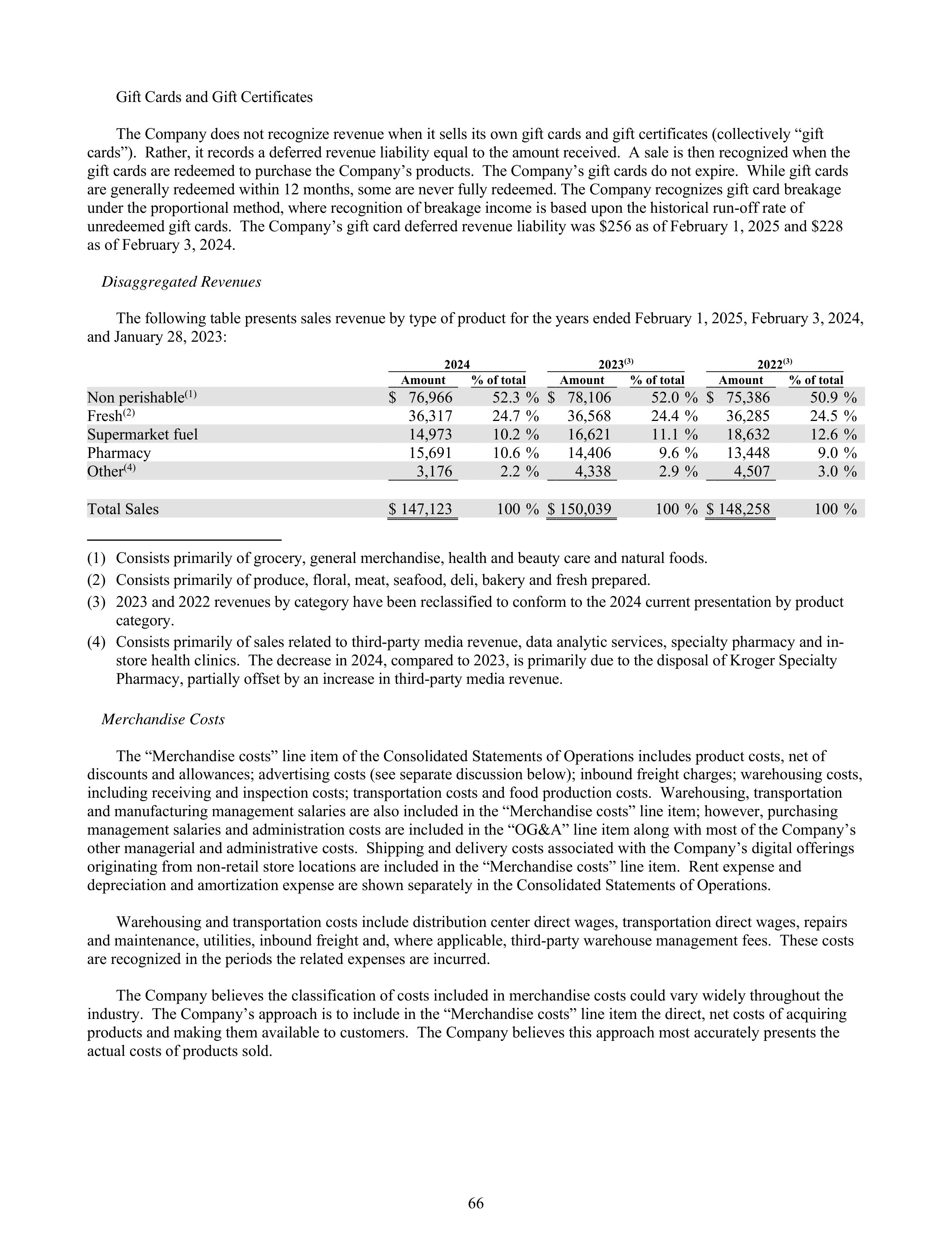 Kroger Annual Report — page 160