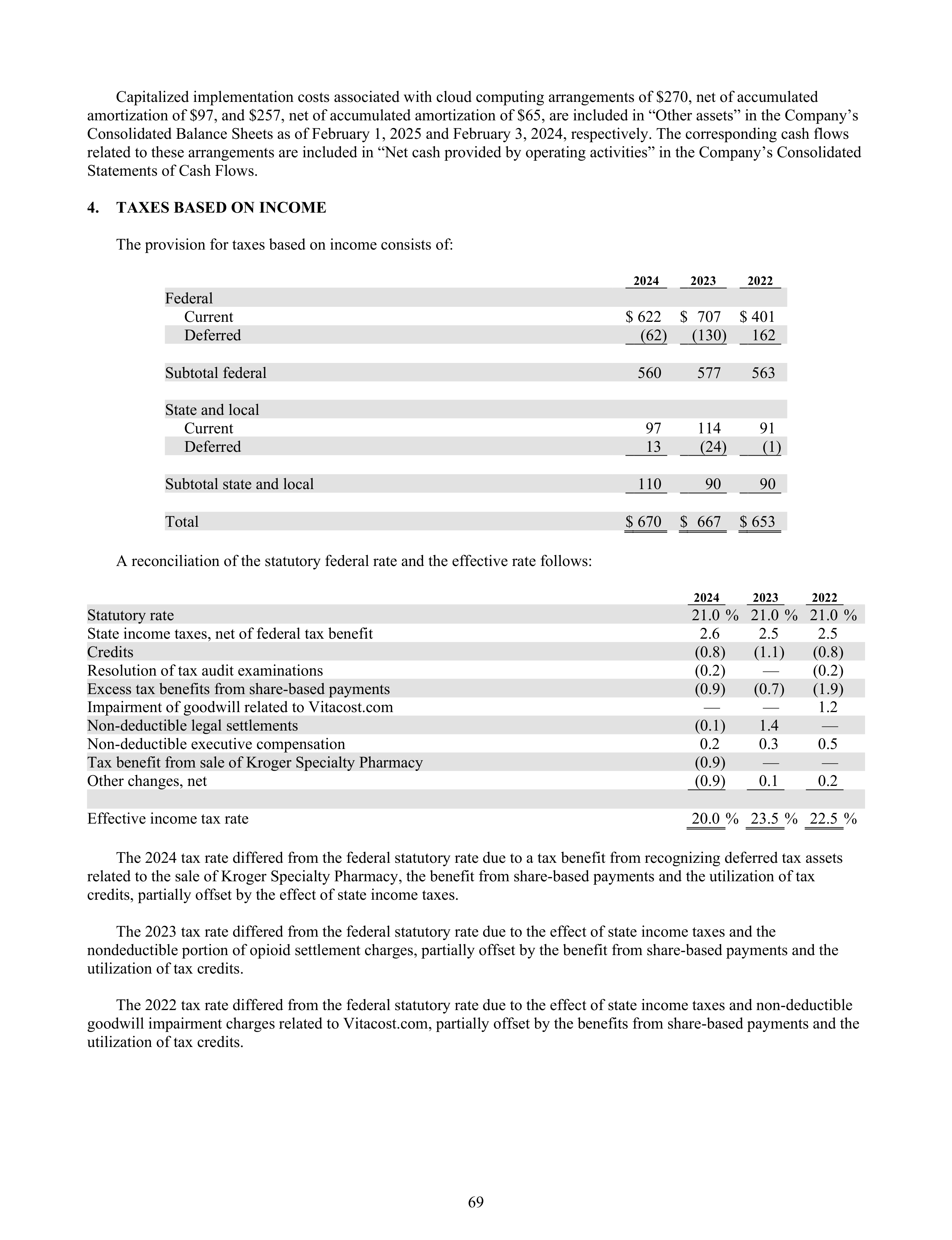 Kroger Annual Report — page 163
