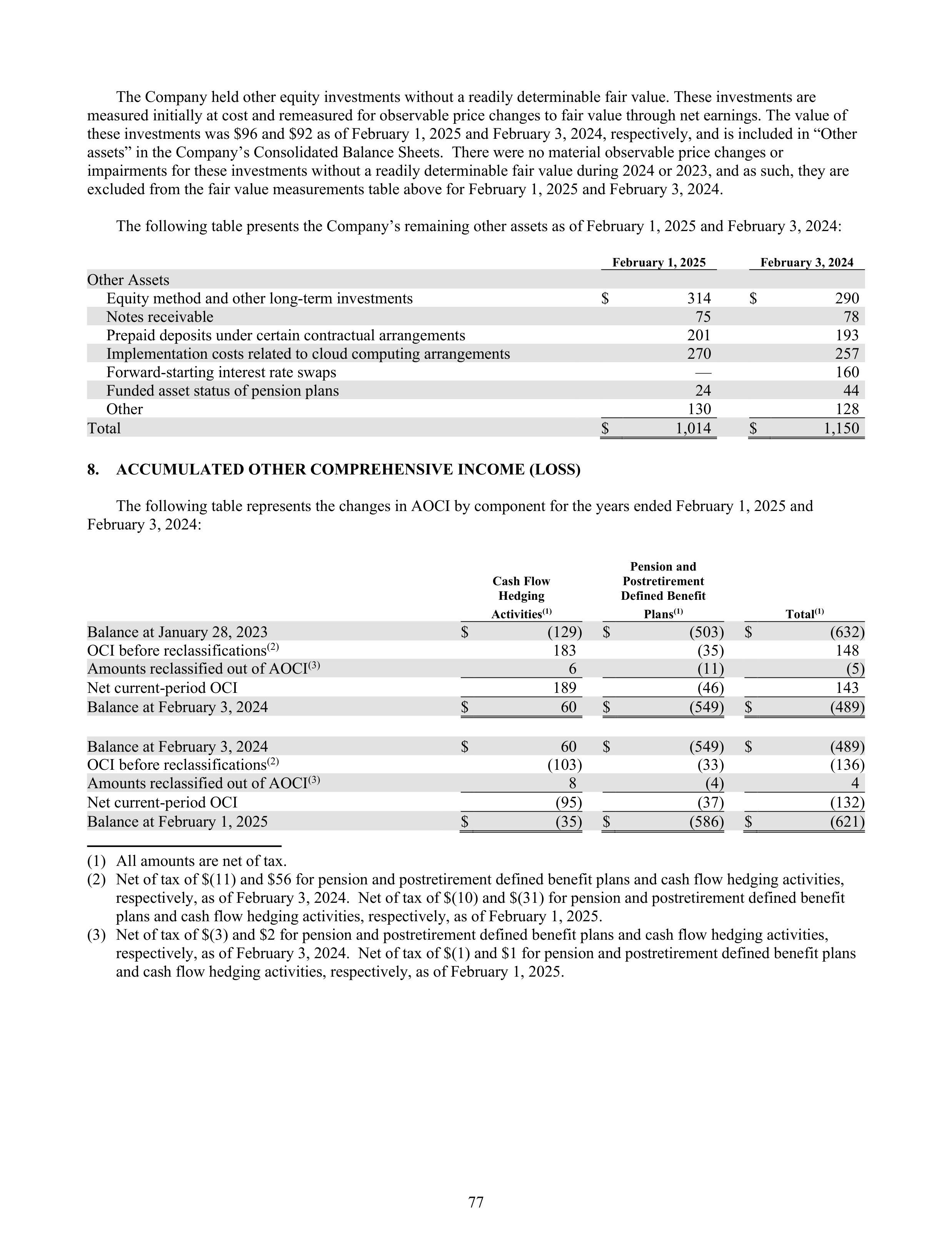Kroger Annual Report — page 171