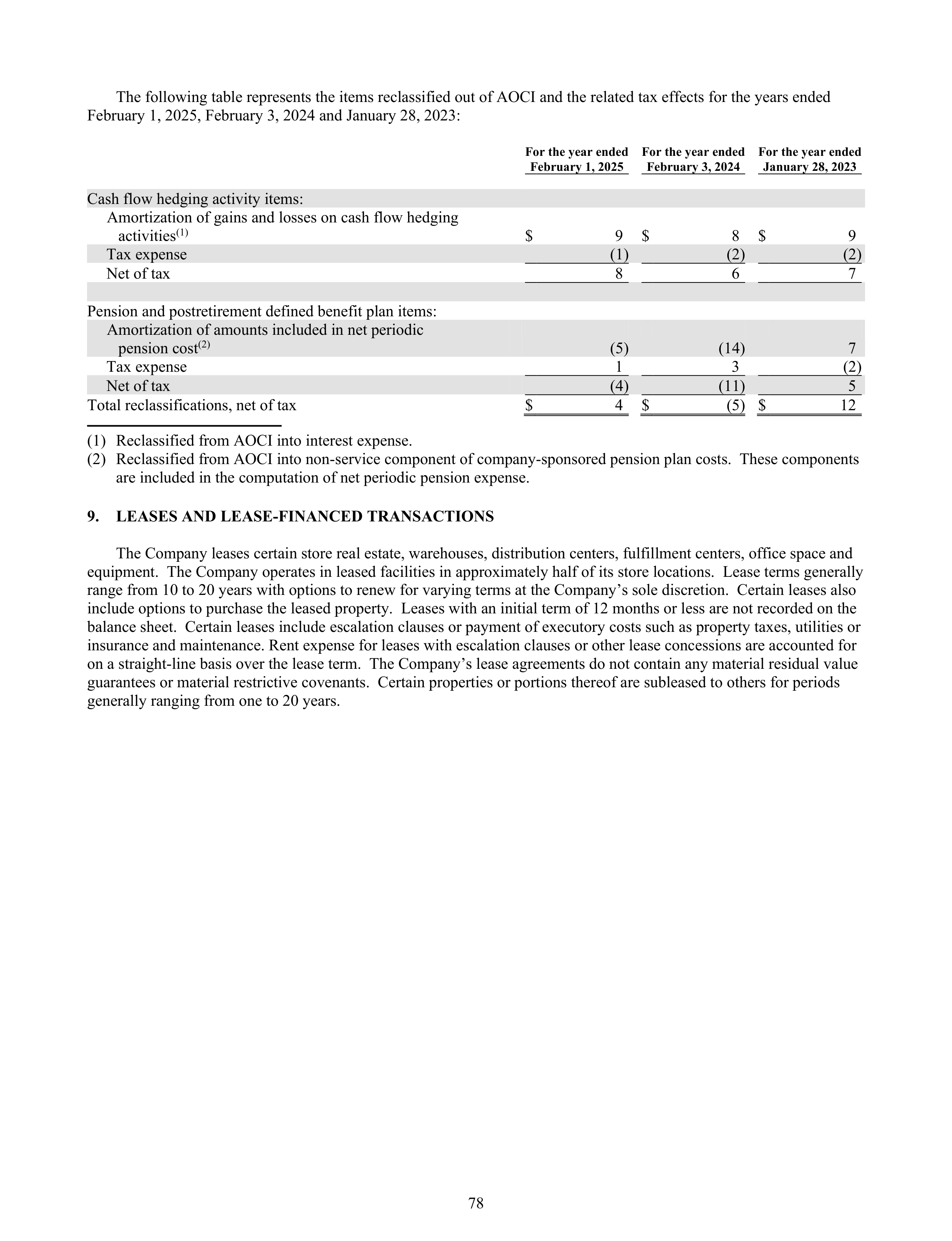 Kroger Annual Report — page 172