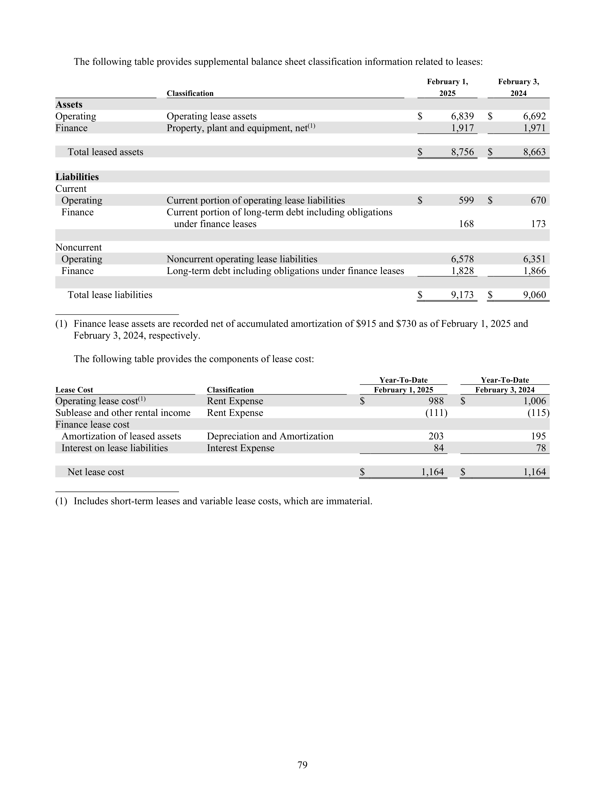 Kroger Annual Report — page 173