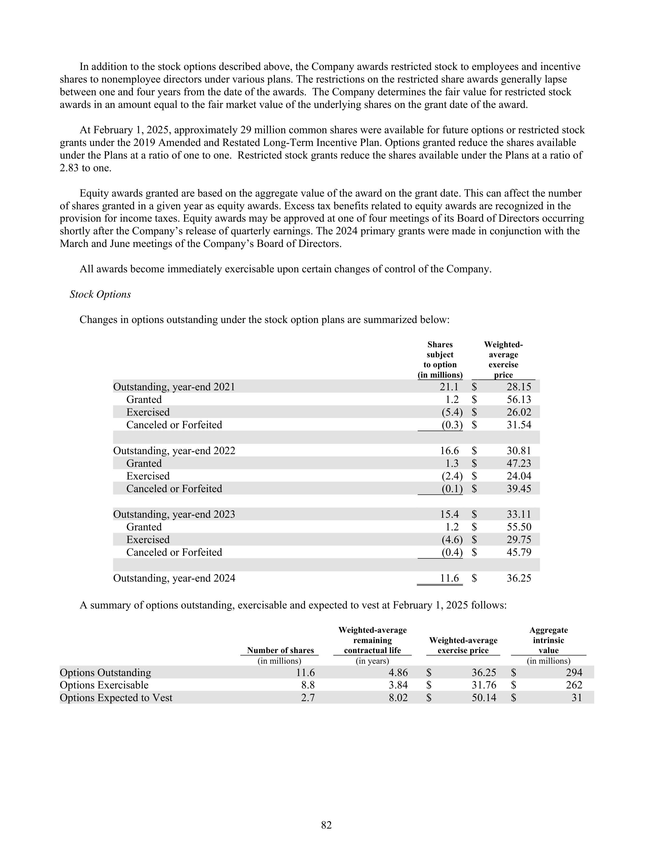 Kroger Annual Report — page 176