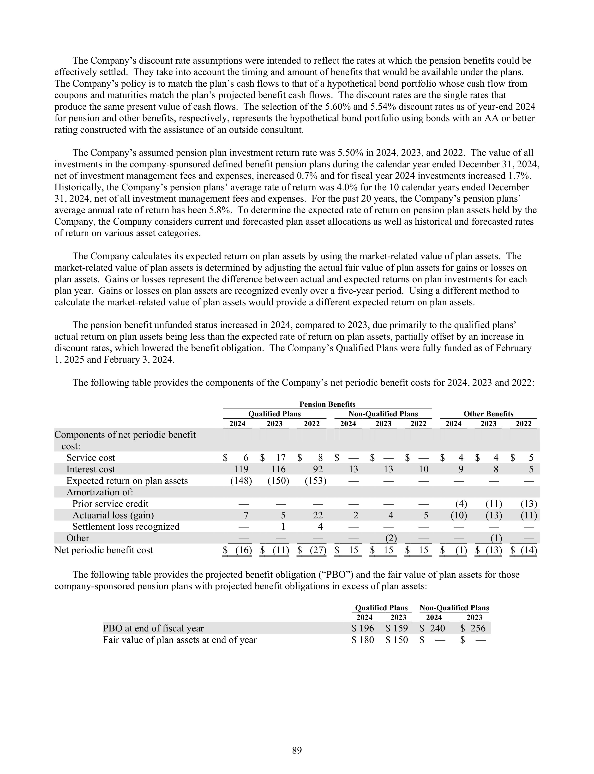 Kroger Annual Report — page 183