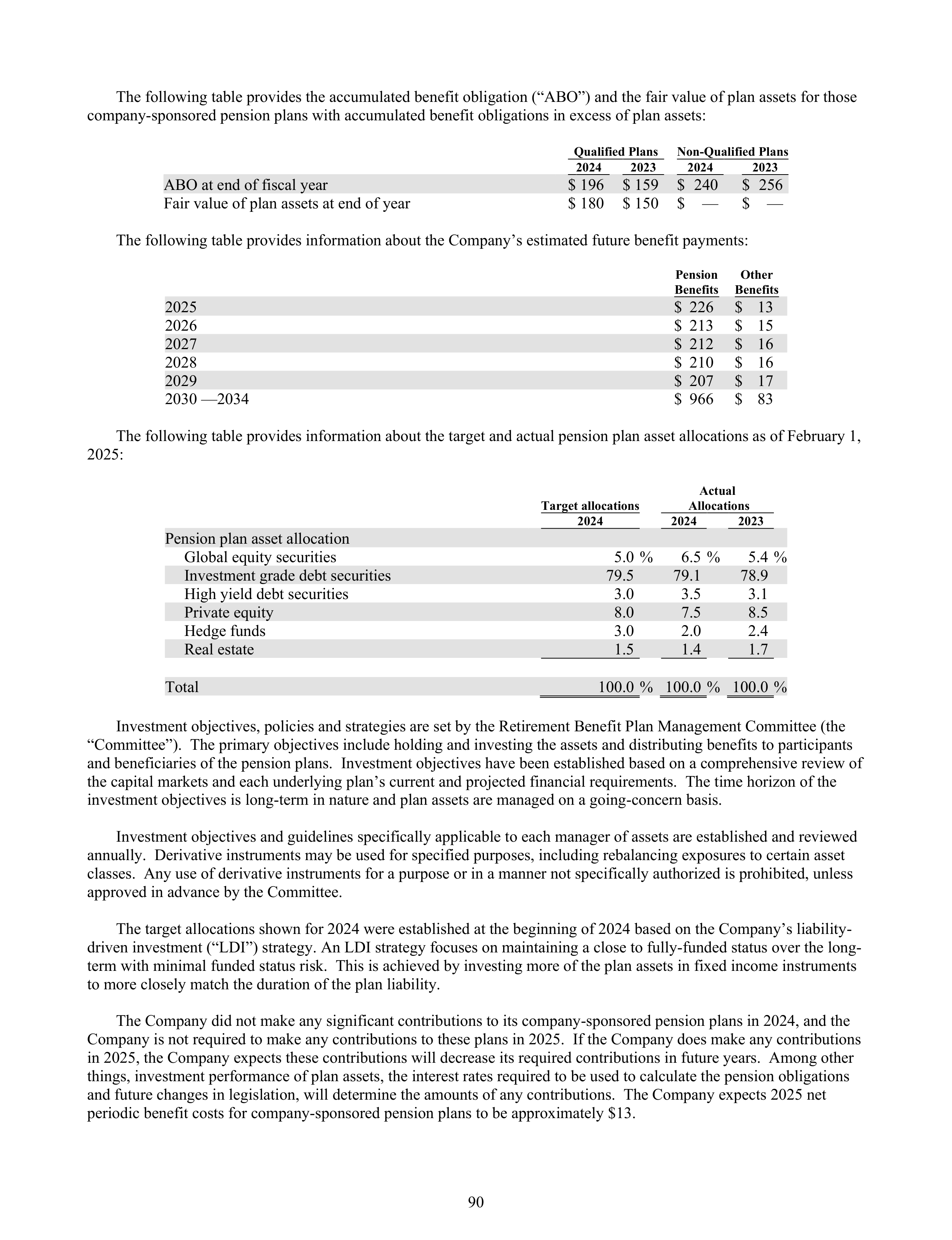 Kroger Annual Report — page 184