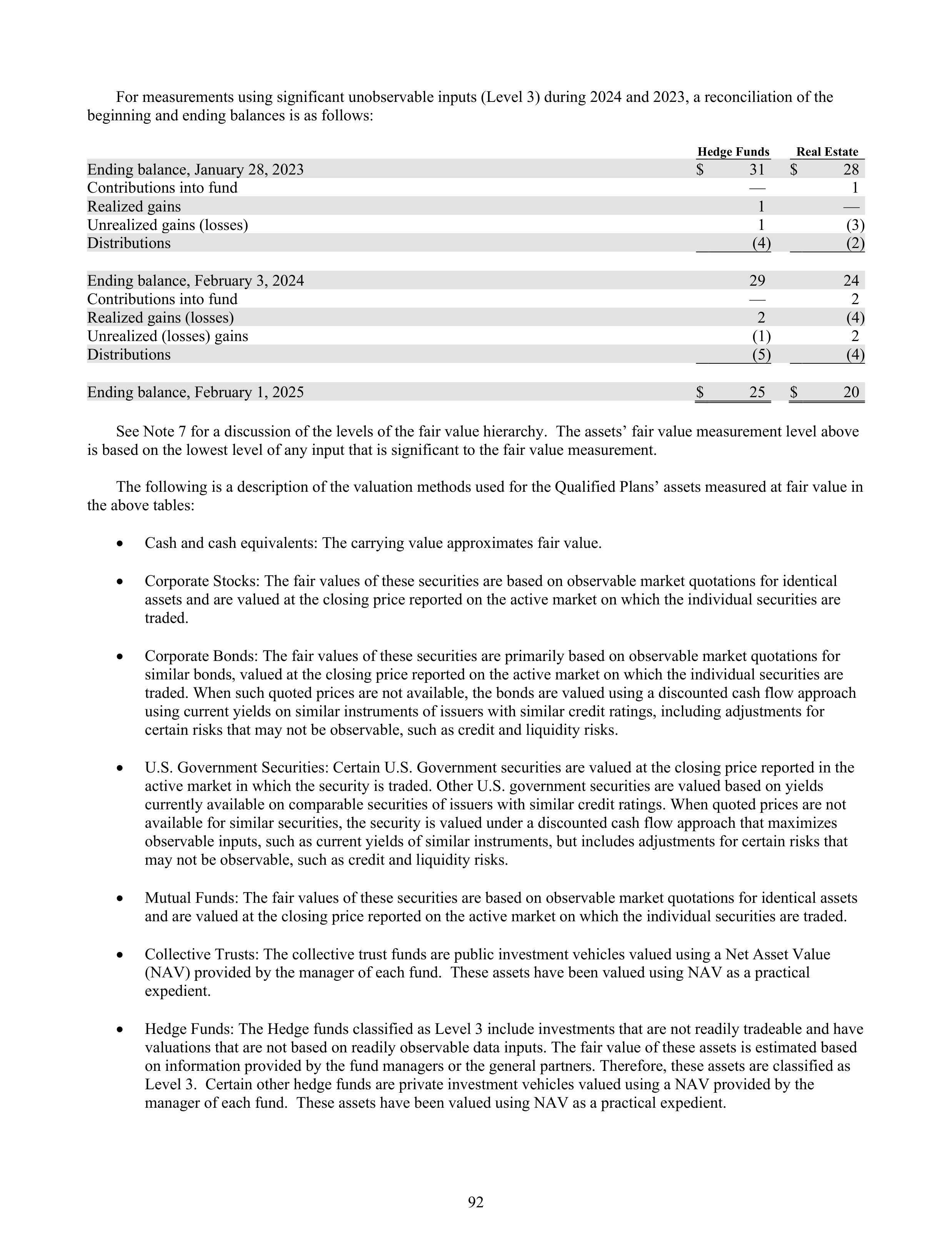 Kroger Annual Report — page 186