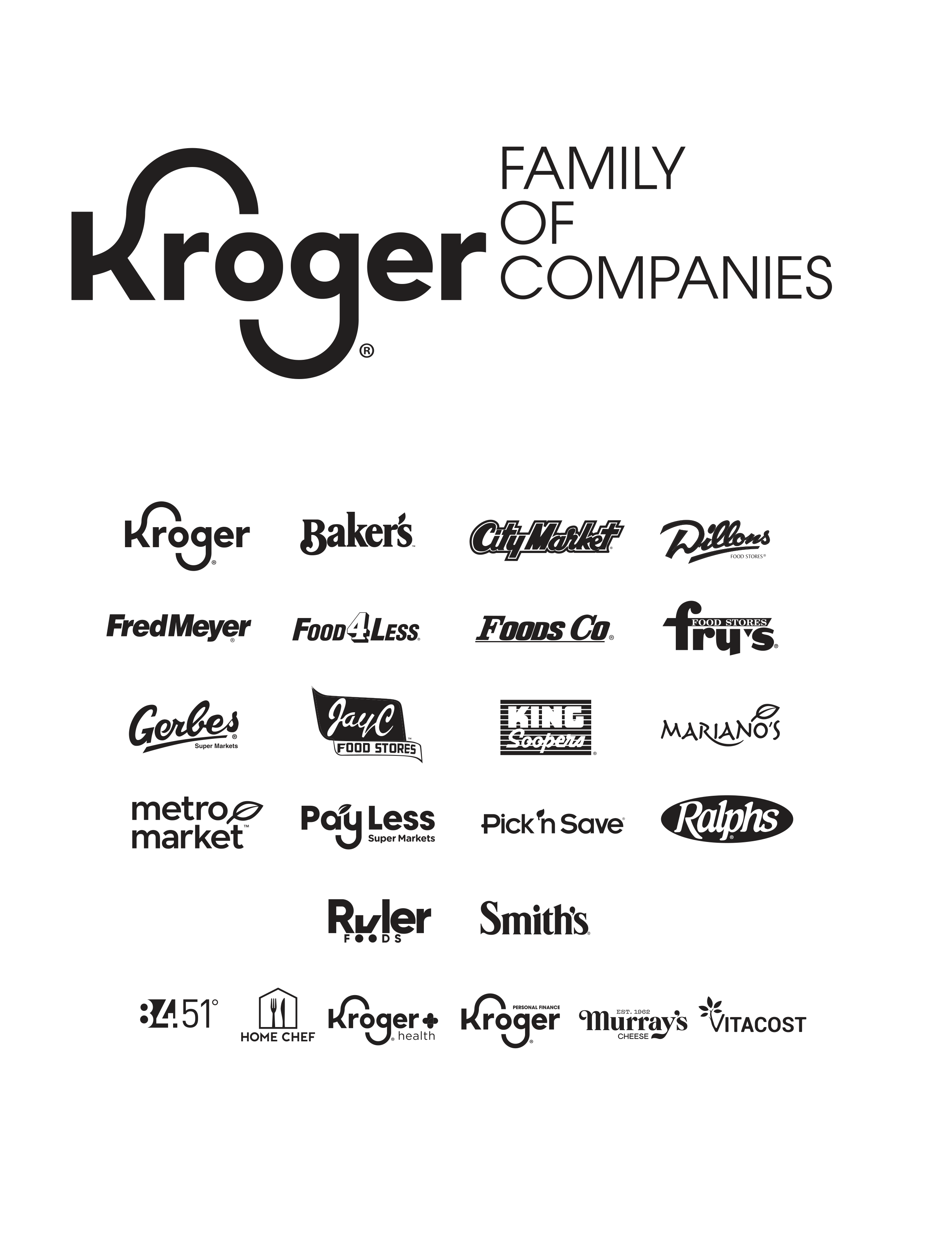 Kroger Annual Report — page 2