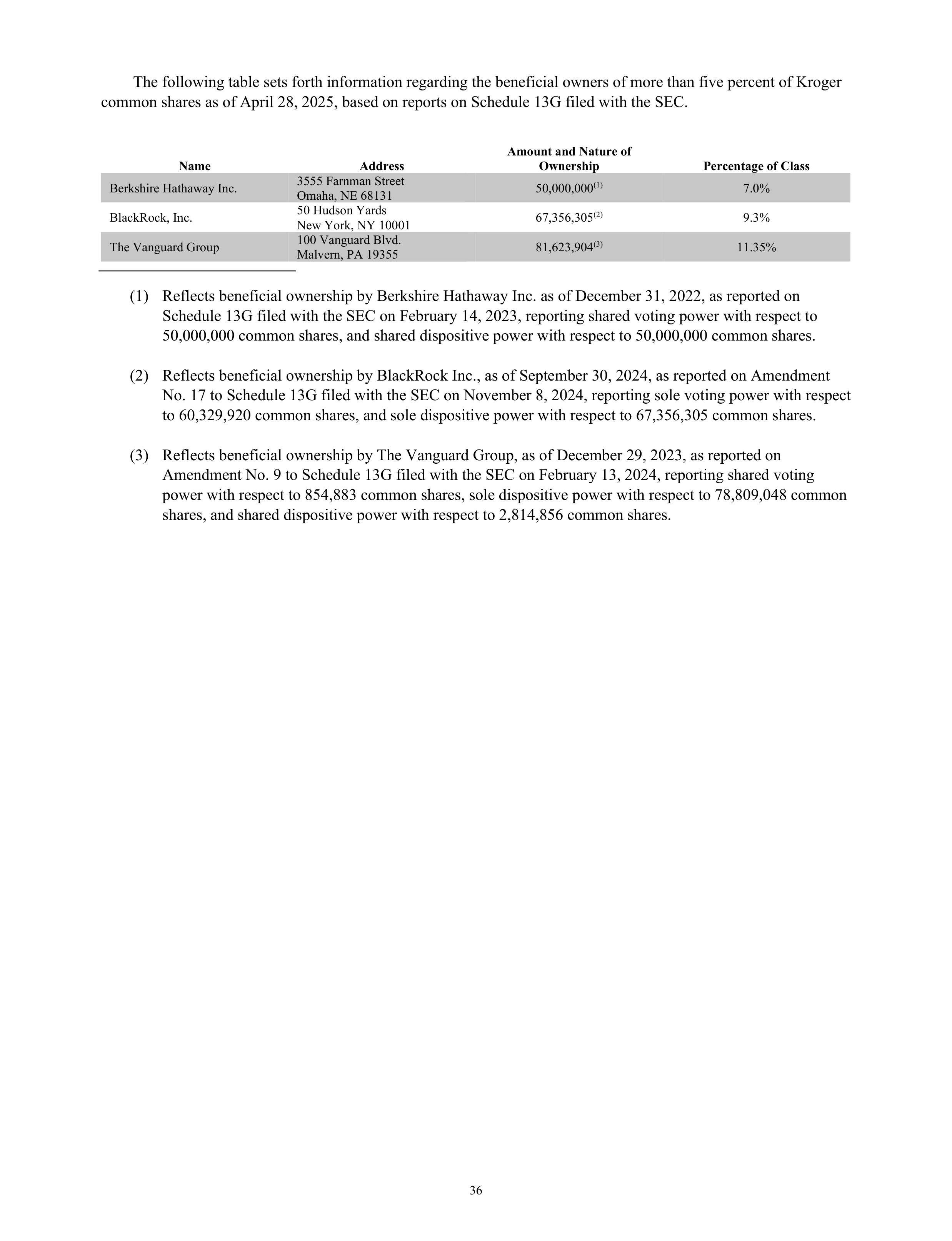 Kroger Annual Report — page 38