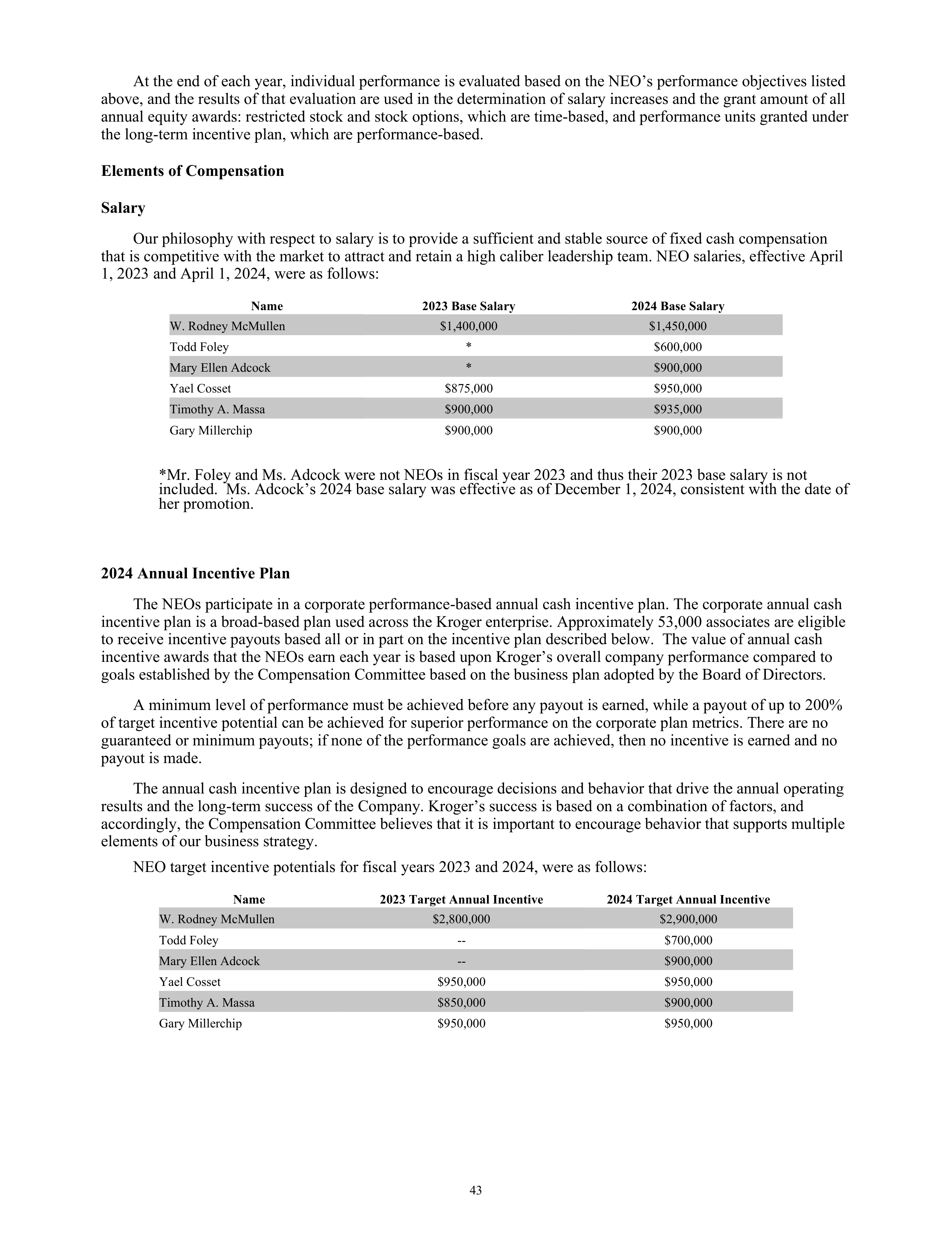 Kroger Annual Report — page 45